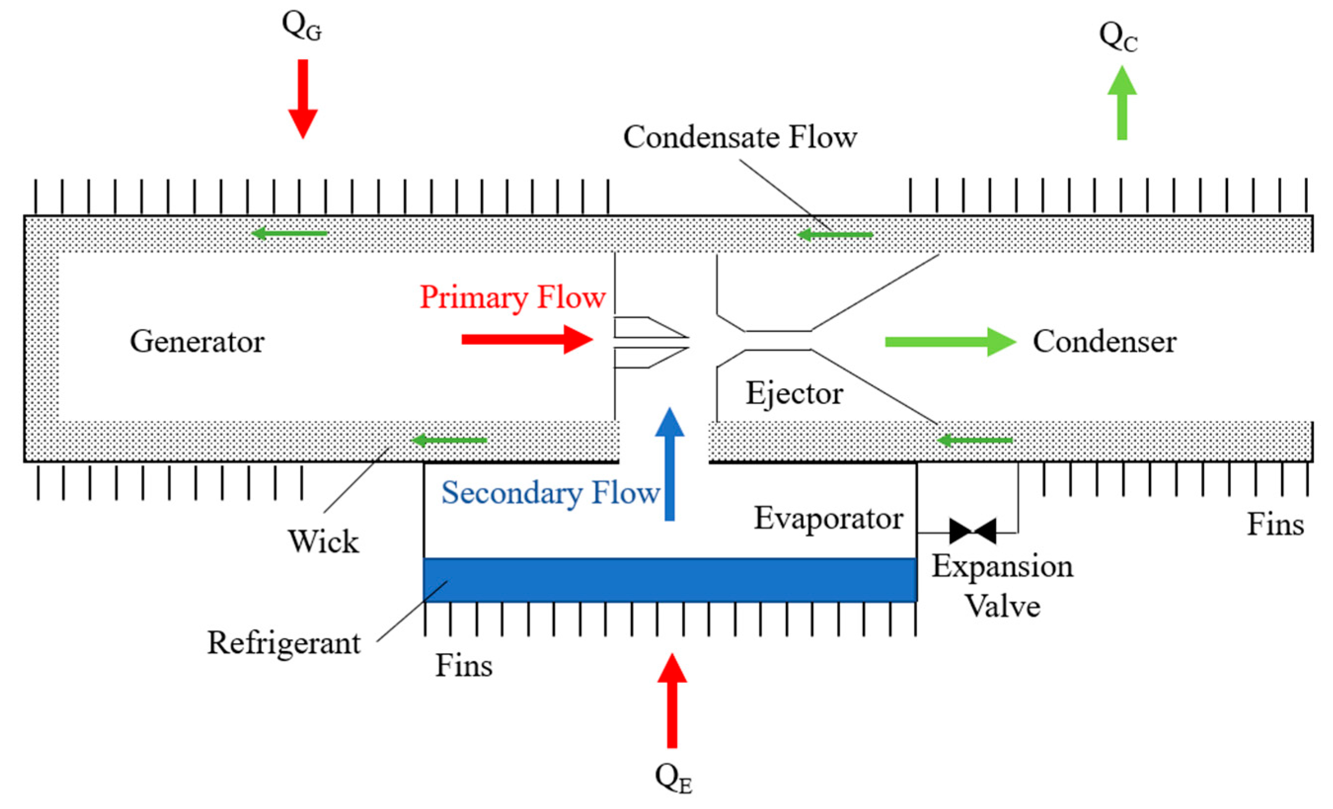 Micromachines 14 01260 g001 Micromachines 14 01260 g001