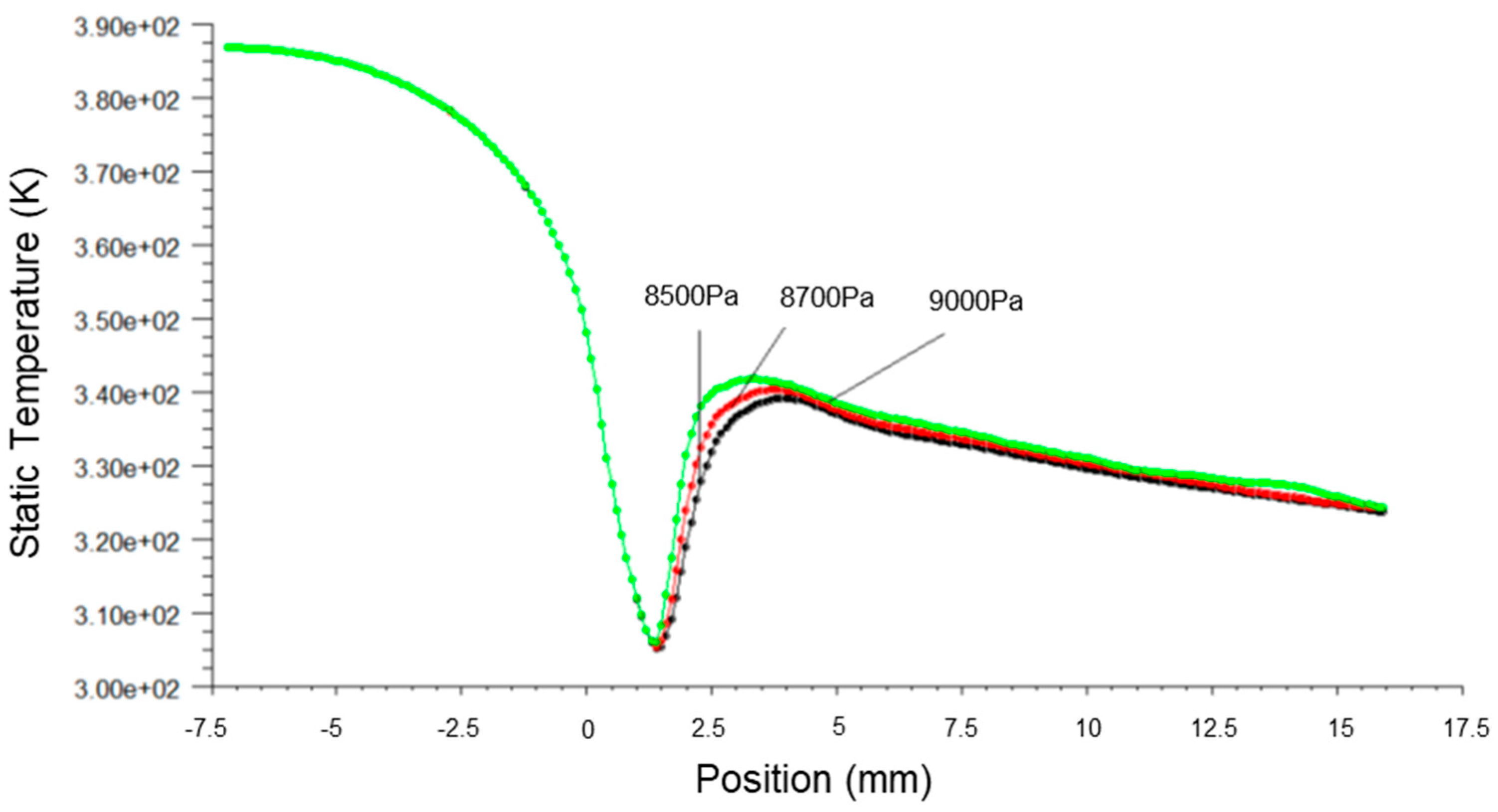 Micromachines 14 01260 g008 Micromachines 14 01260 g008