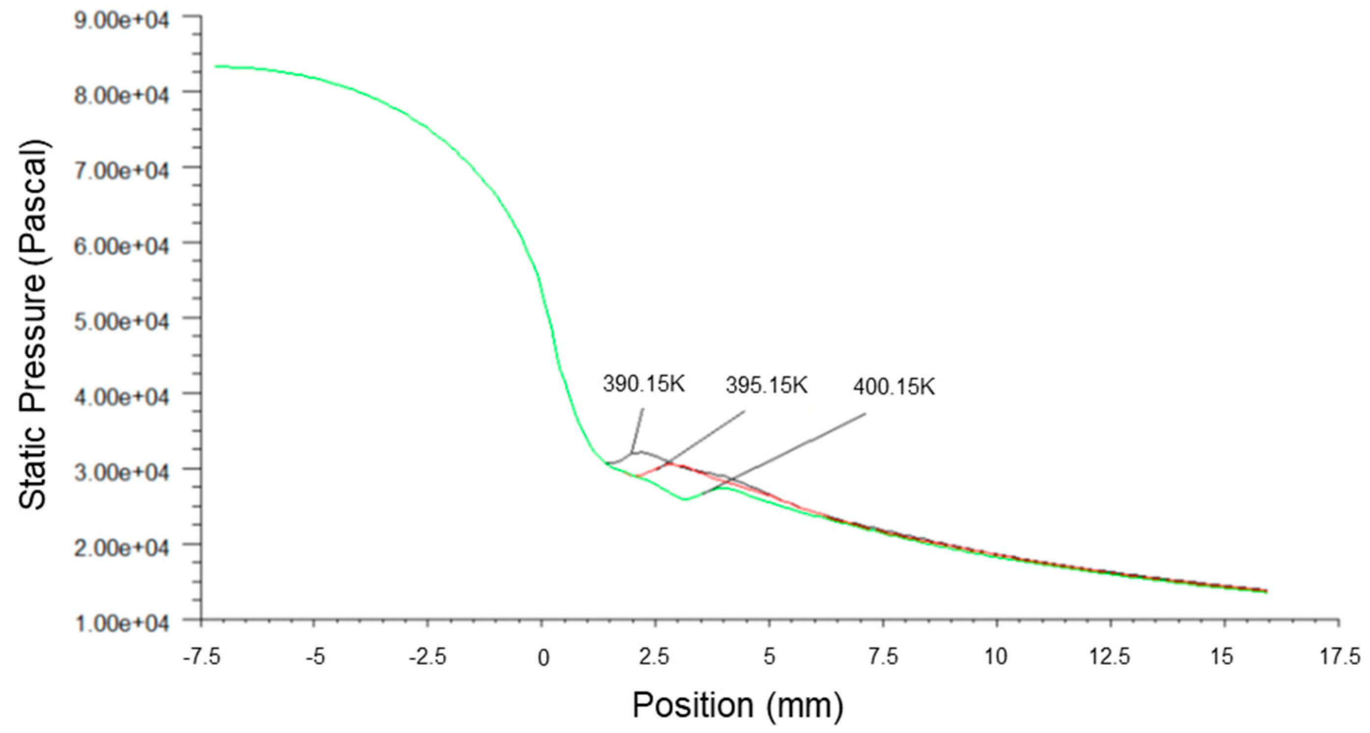 Micromachines 14 01260 g009 Micromachines 14 01260 g009