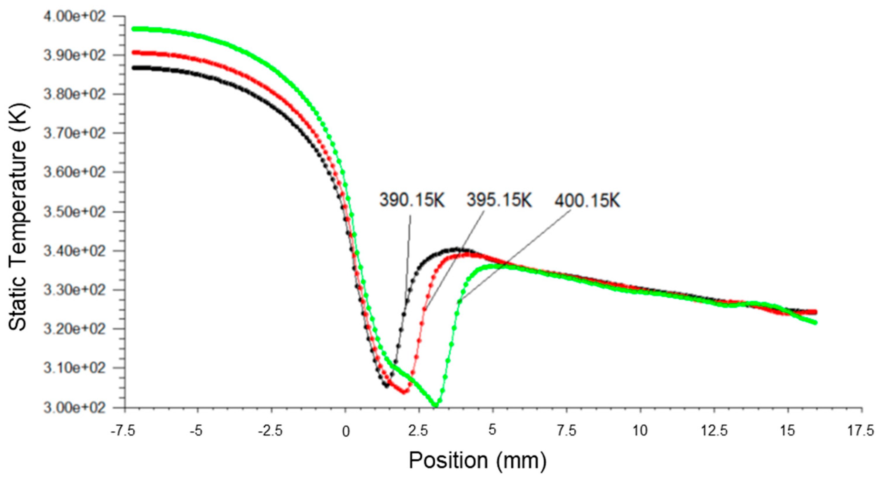 Micromachines 14 01260 g010 Micromachines 14 01260 g010