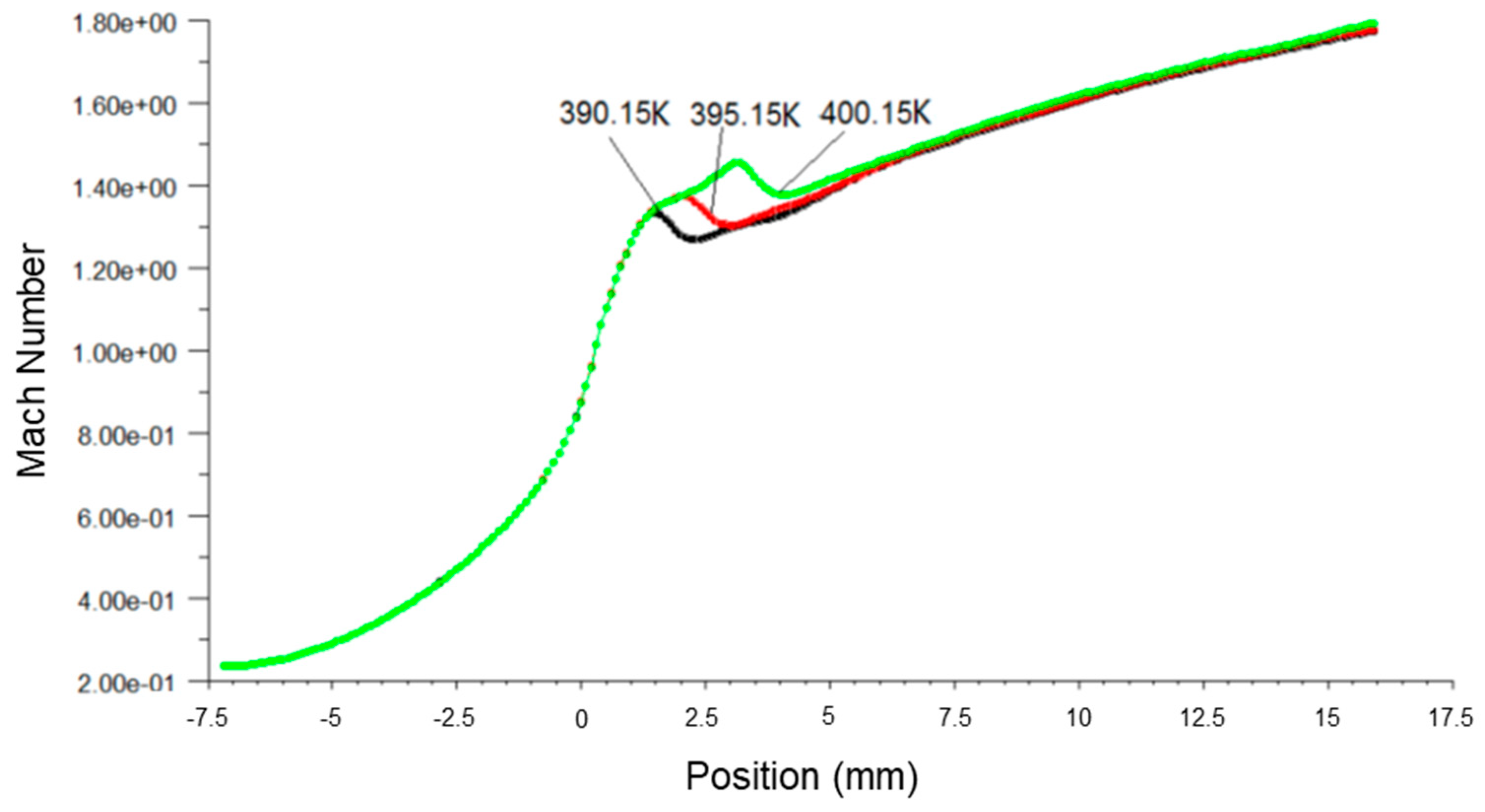 Micromachines 14 01260 g011 Micromachines 14 01260 g011