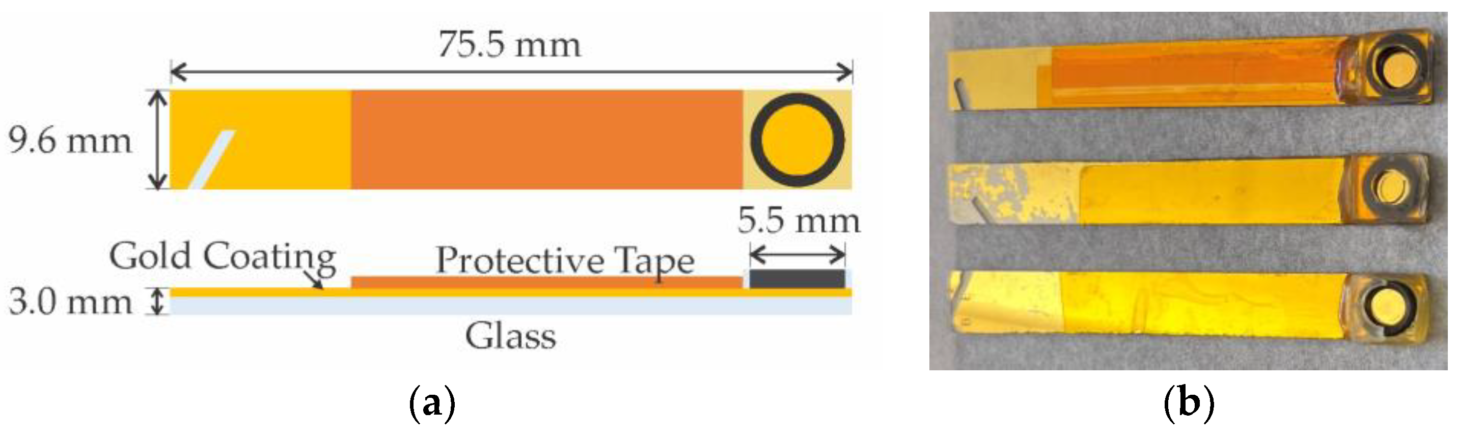 Micromachines 14 01262 g003