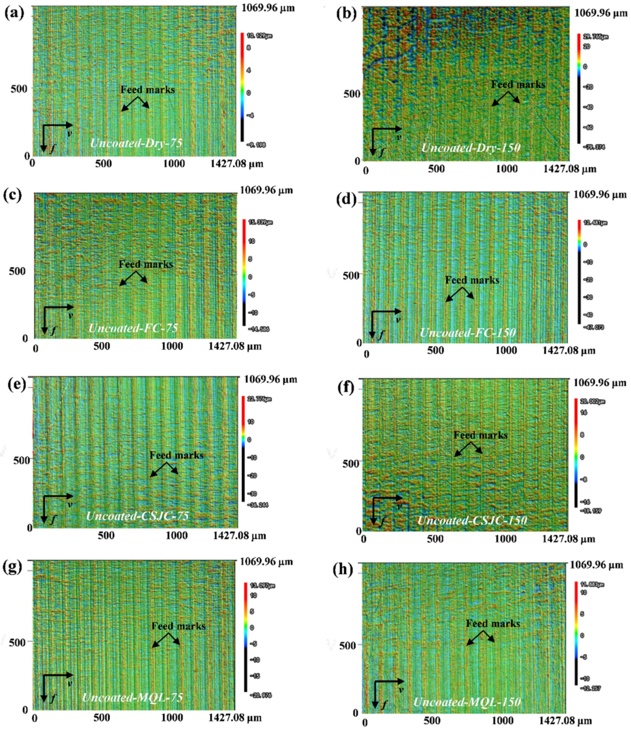 Micromachines 14 01263 g007
