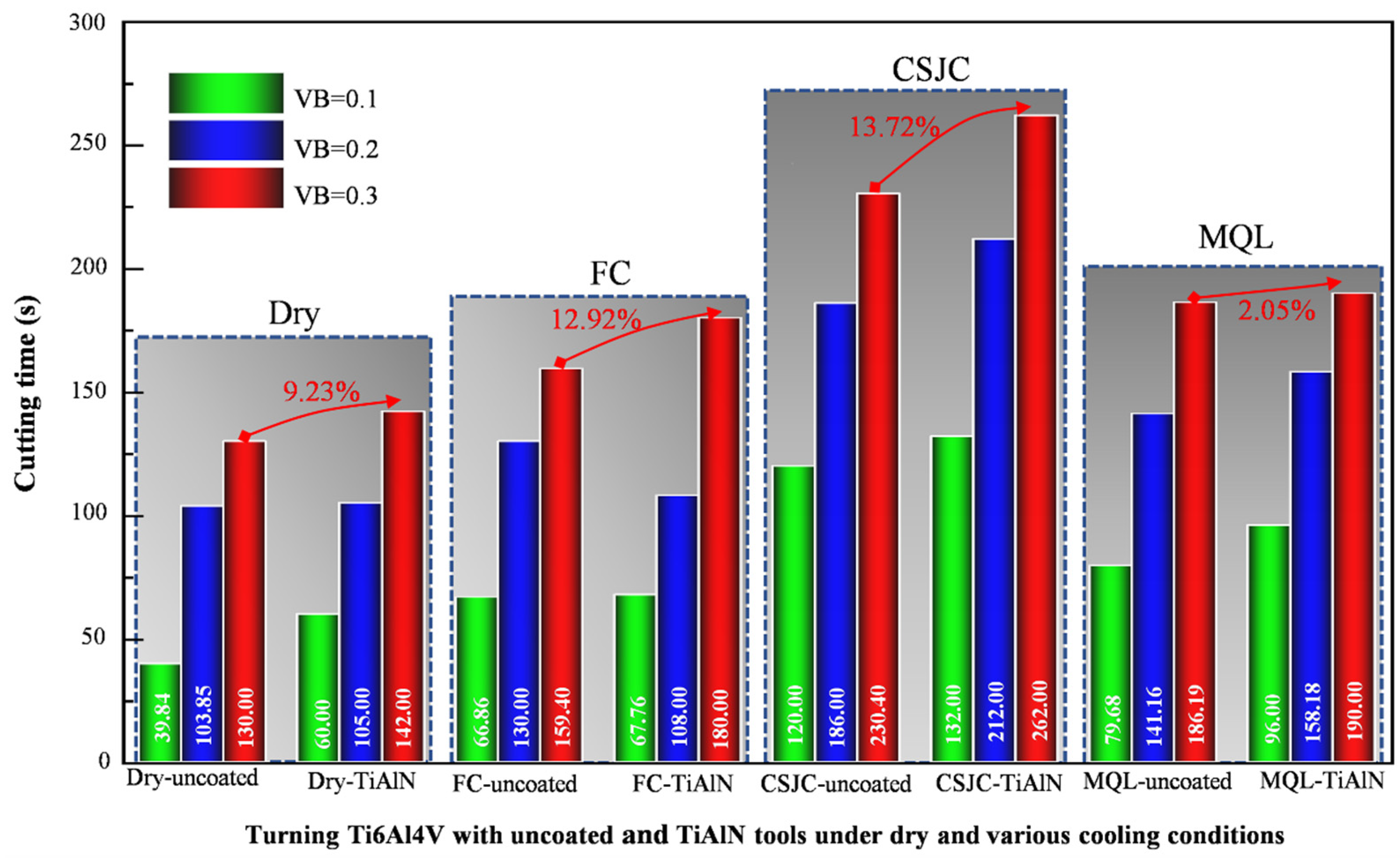 Micromachines 14 01263 g013