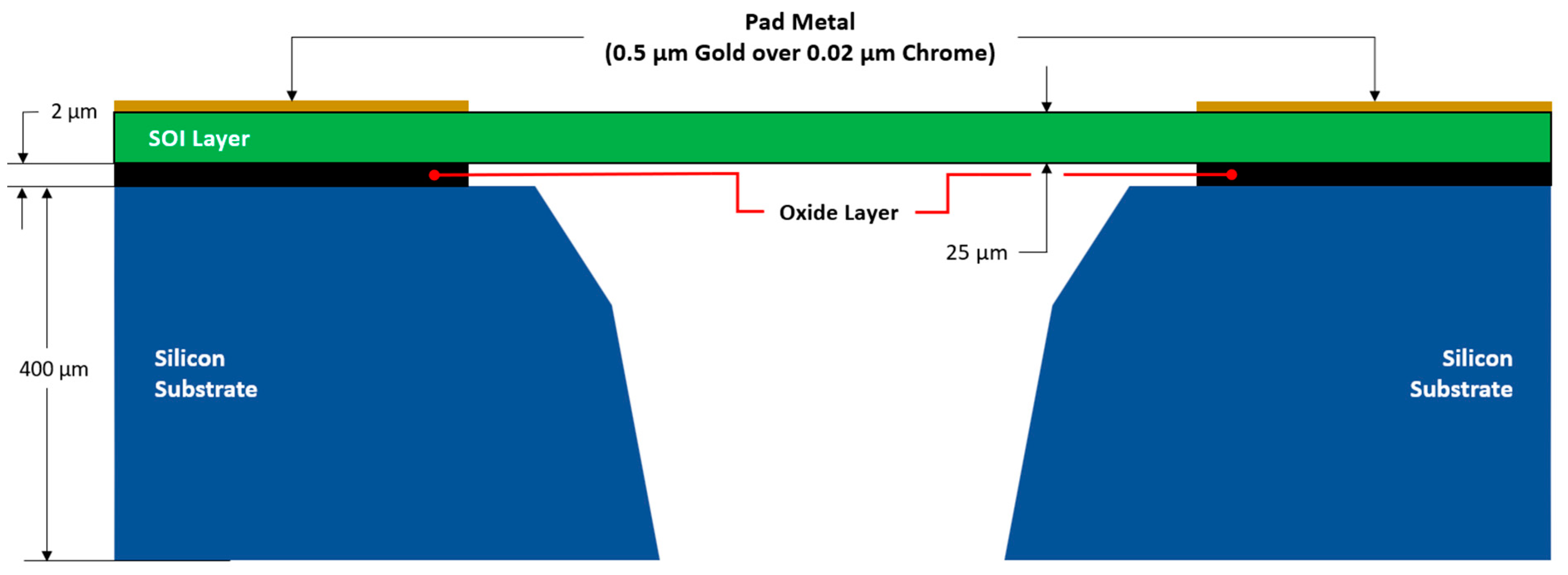 Micromachines 14 01264 g001 Micromachines 14 01264 g001