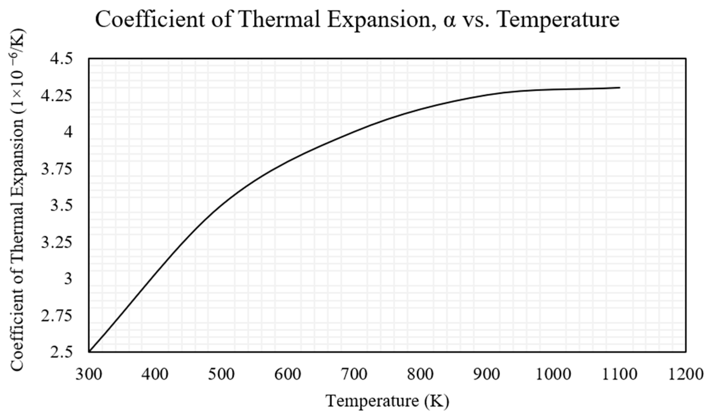Micromachines 14 01264 g002 Micromachines 14 01264 g002