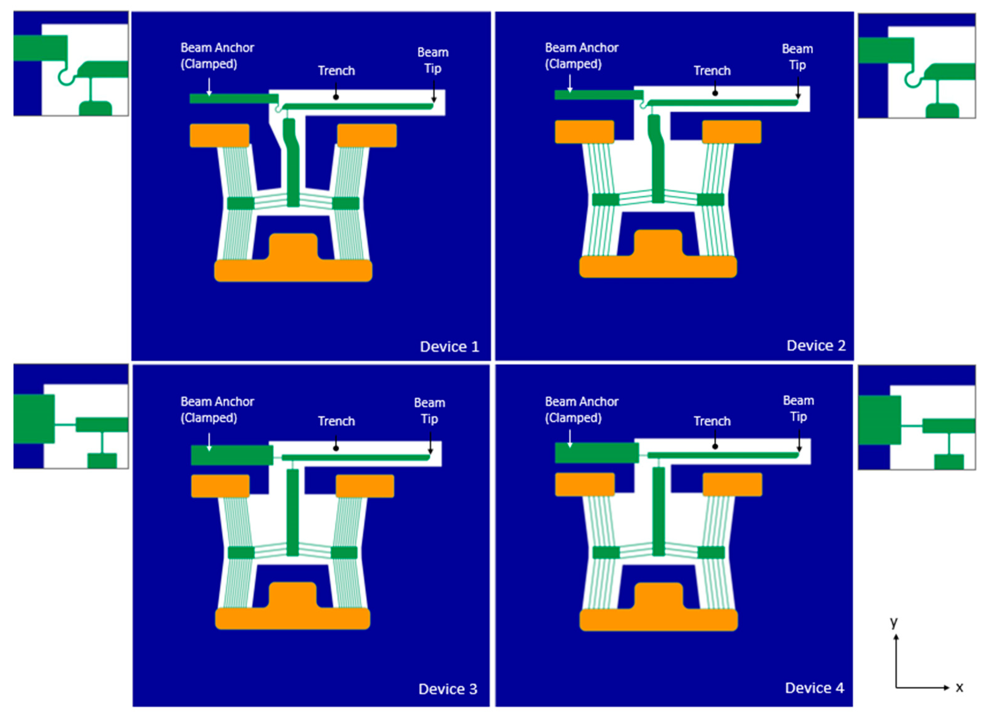 Micromachines 14 01264 g004 Micromachines 14 01264 g004