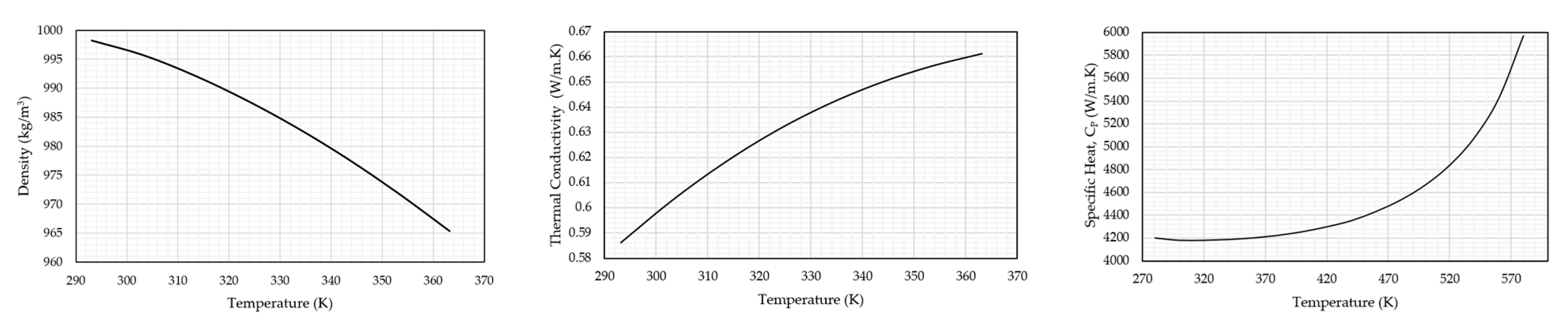 Micromachines 14 01264 g008 Micromachines 14 01264 g008