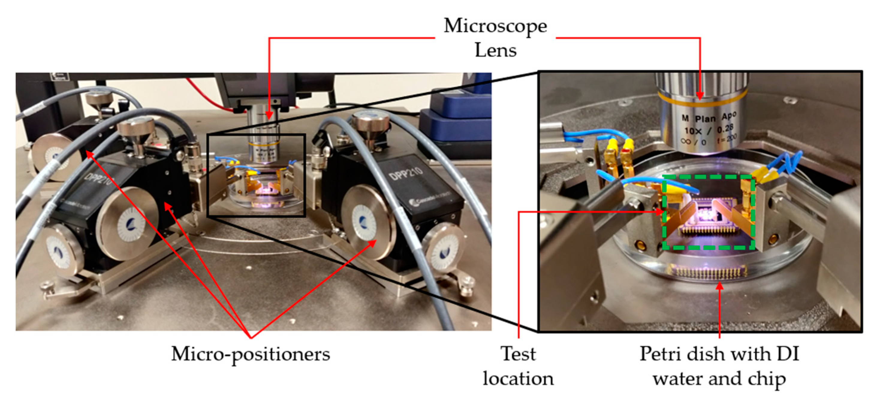 Micromachines 14 01264 g010 Micromachines 14 01264 g010