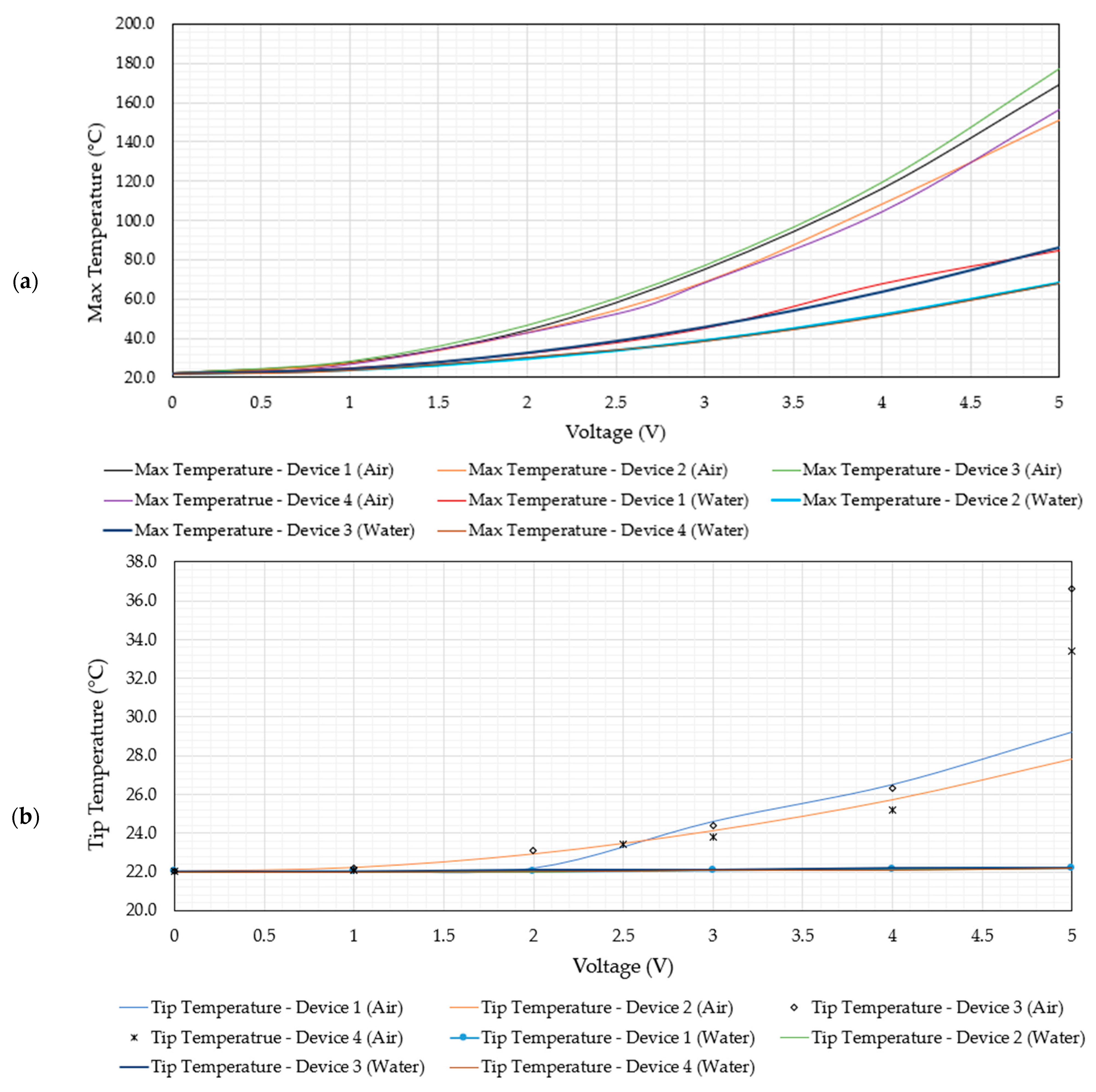 Micromachines 14 01264 g011 Micromachines 14 01264 g011