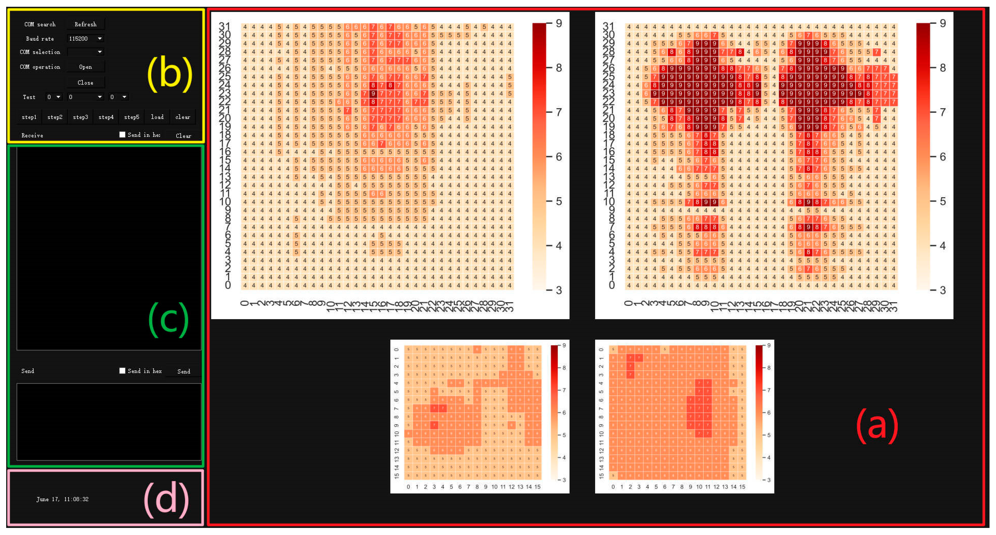 Micromachines 14 01265 g003 Micromachines 14 01265 g003