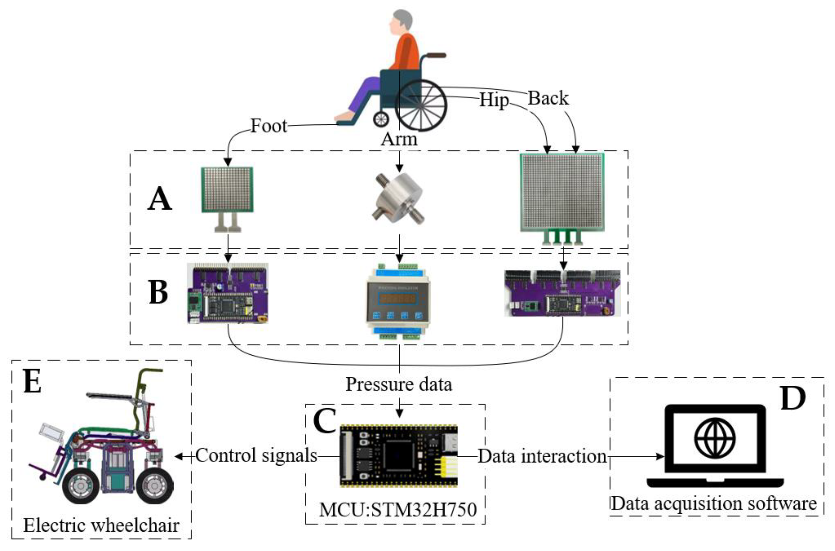 Micromachines 14 01265 g004 Micromachines 14 01265 g004