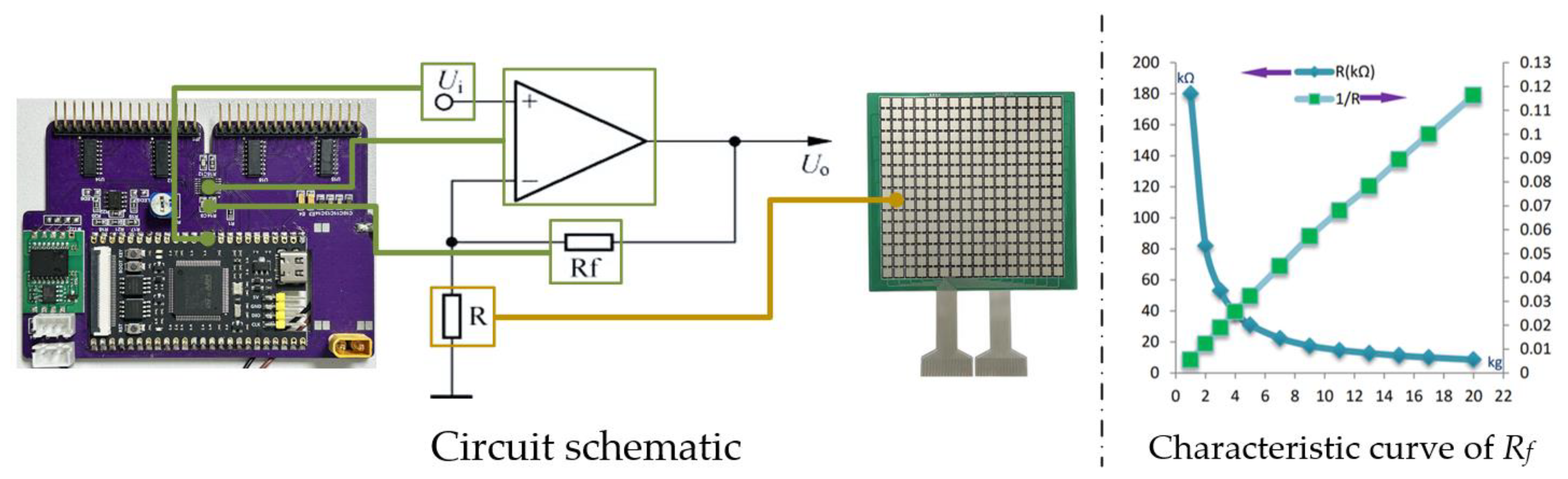 Micromachines 14 01265 g005 Micromachines 14 01265 g005