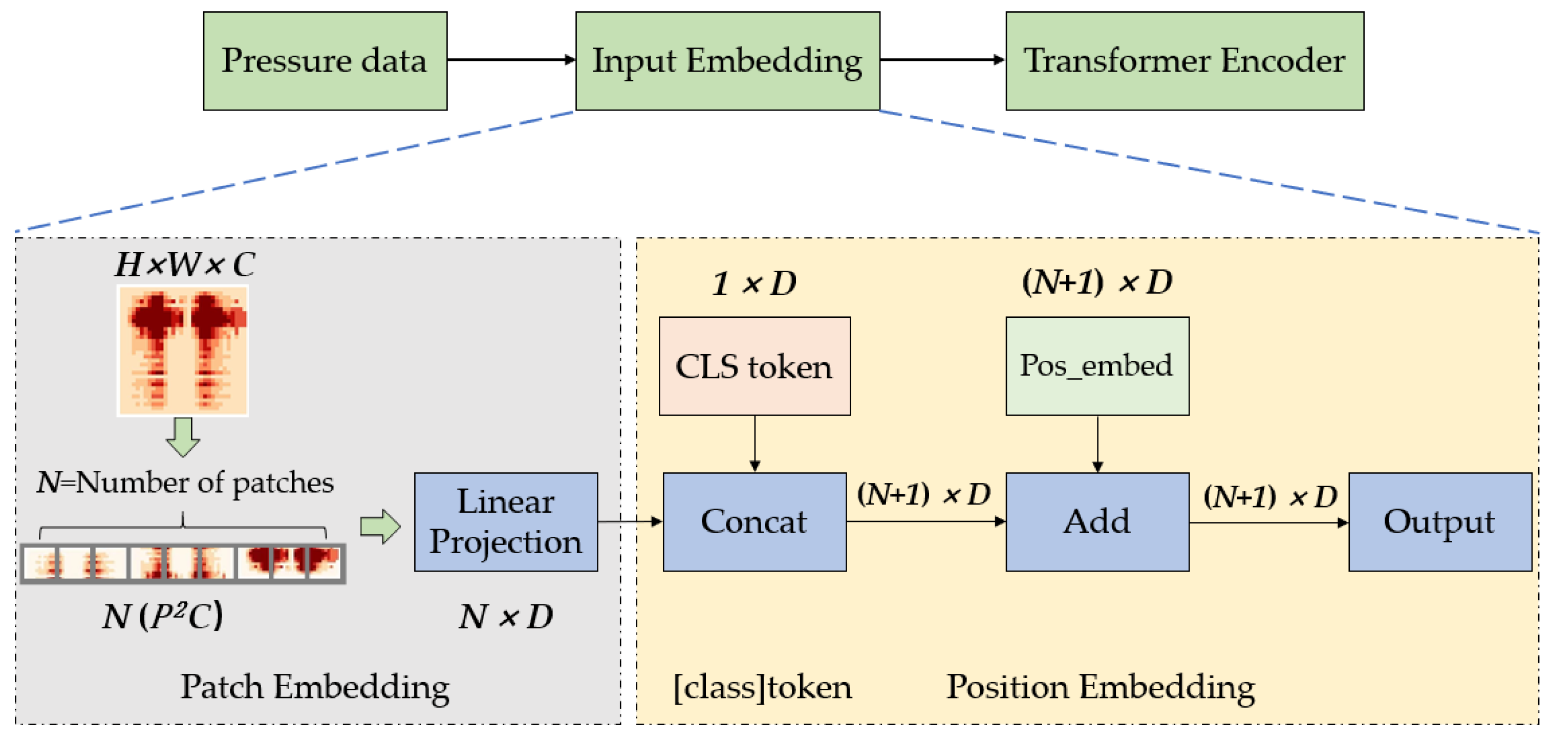 Micromachines 14 01265 g007 Micromachines 14 01265 g007