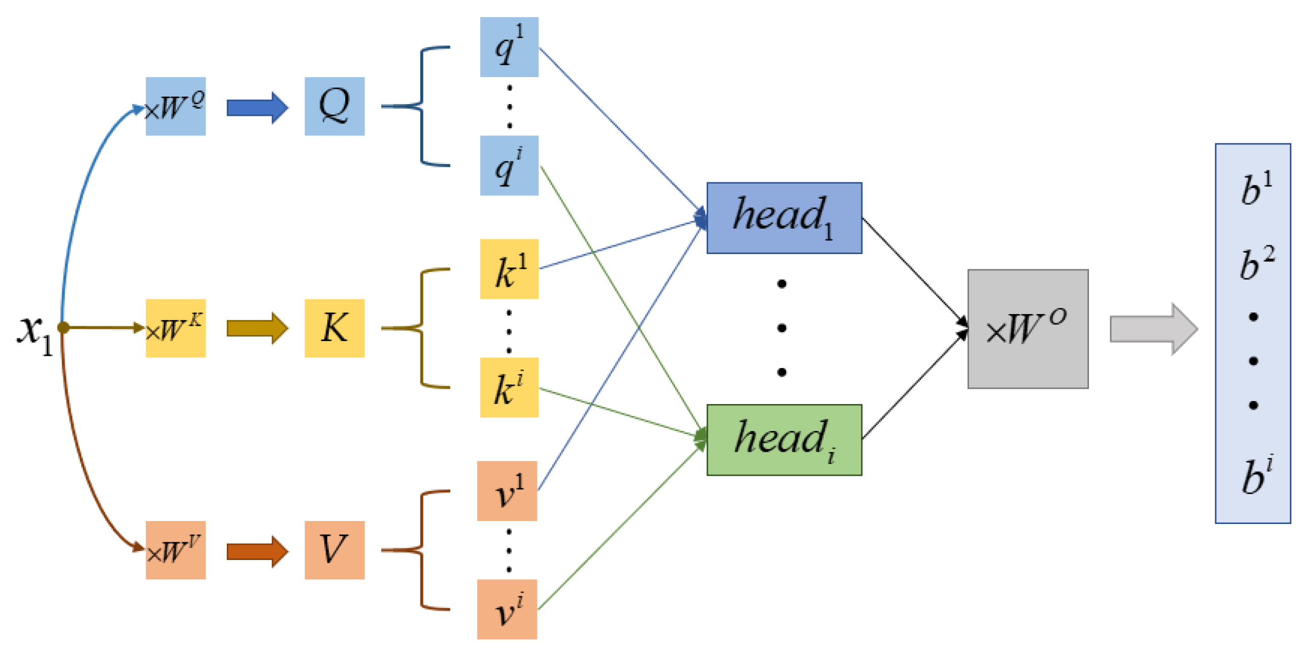 Micromachines 14 01265 g008 Micromachines 14 01265 g008