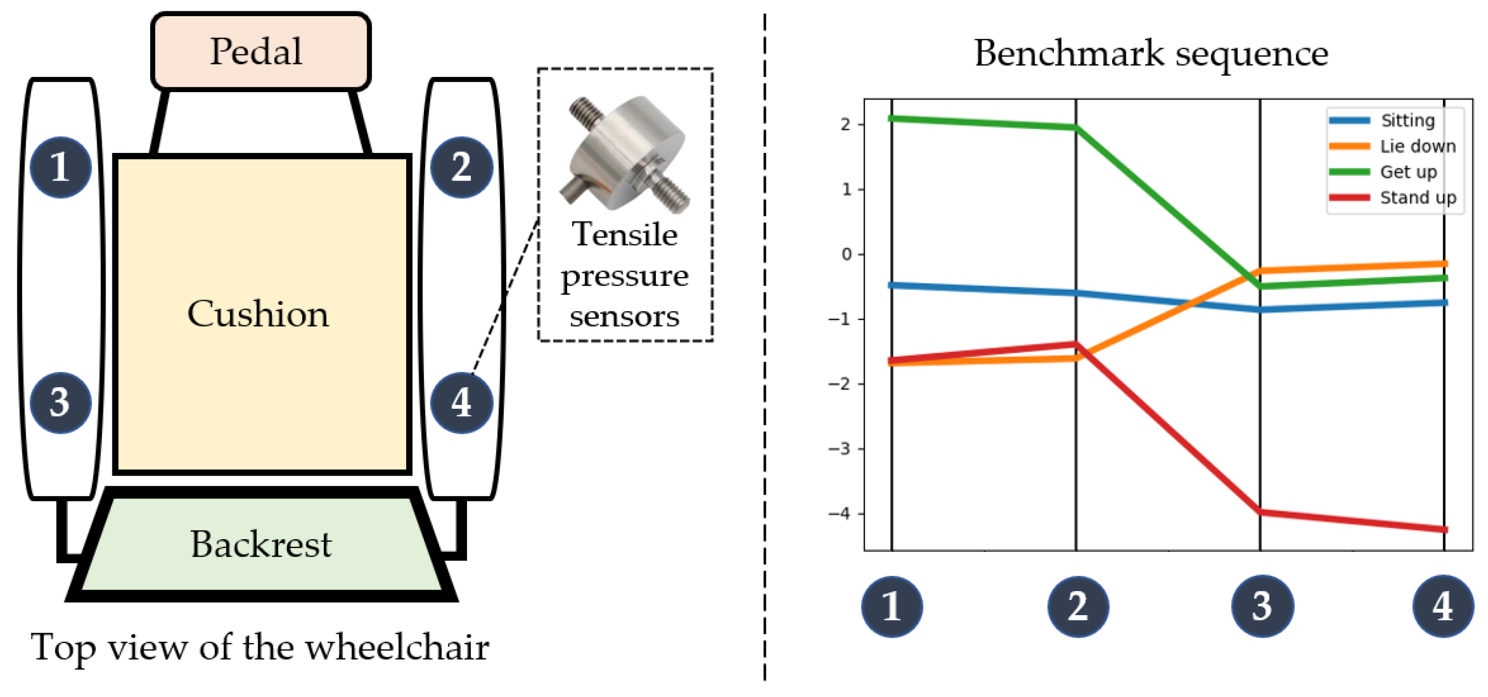 Micromachines 14 01265 g010 Micromachines 14 01265 g010