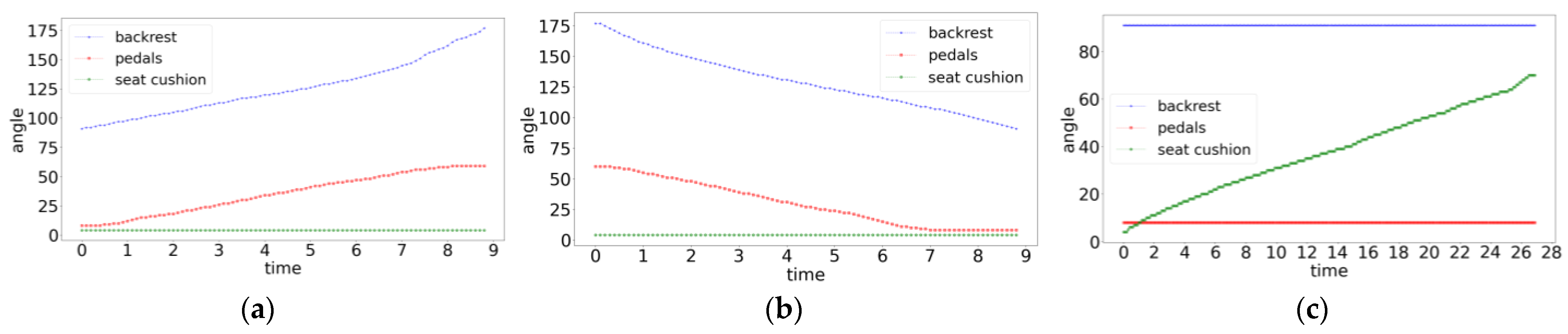 Micromachines 14 01265 g014 Micromachines 14 01265 g014