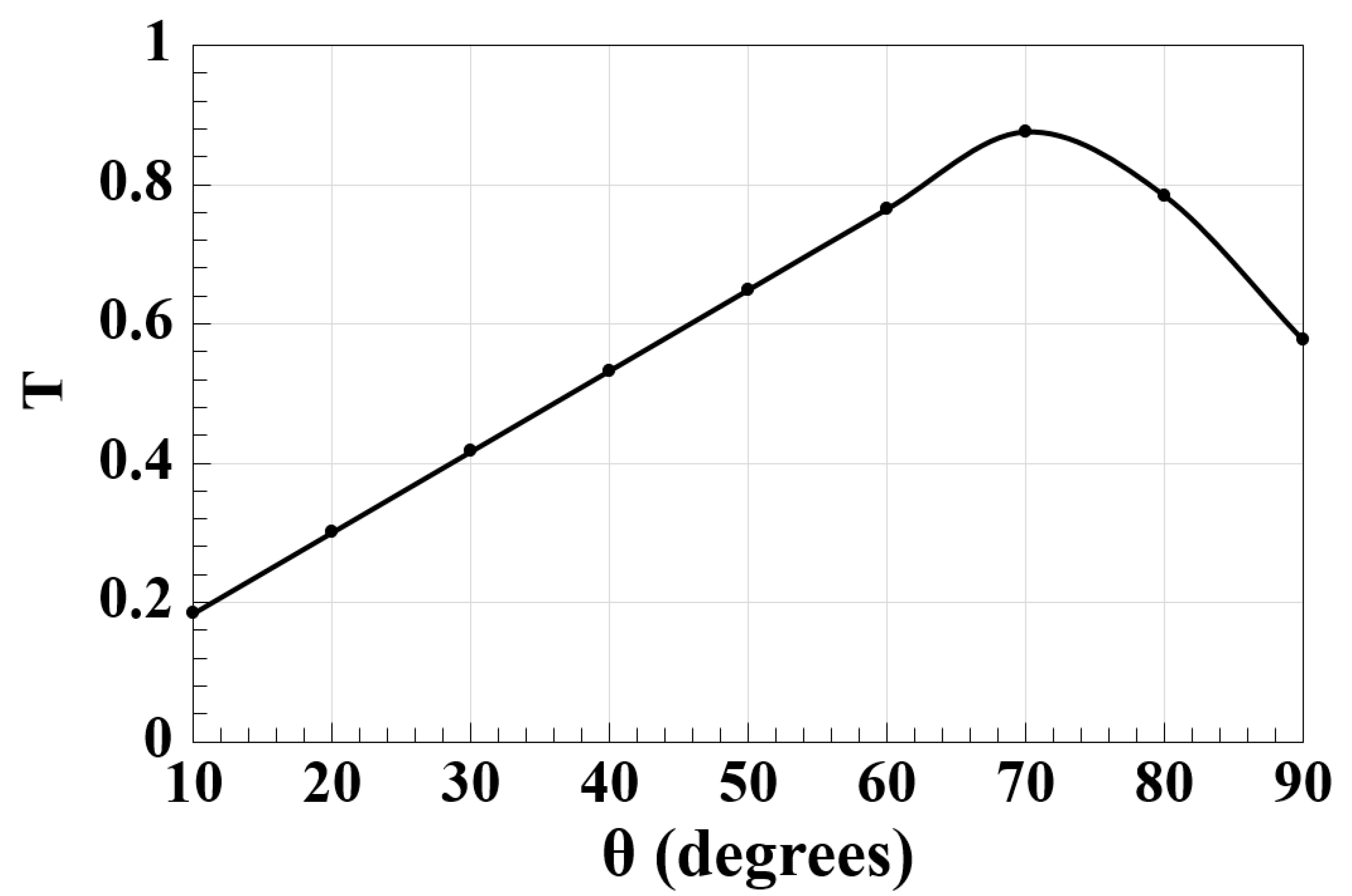 Micromachines 14 01266 g003 Micromachines 14 01266 g003