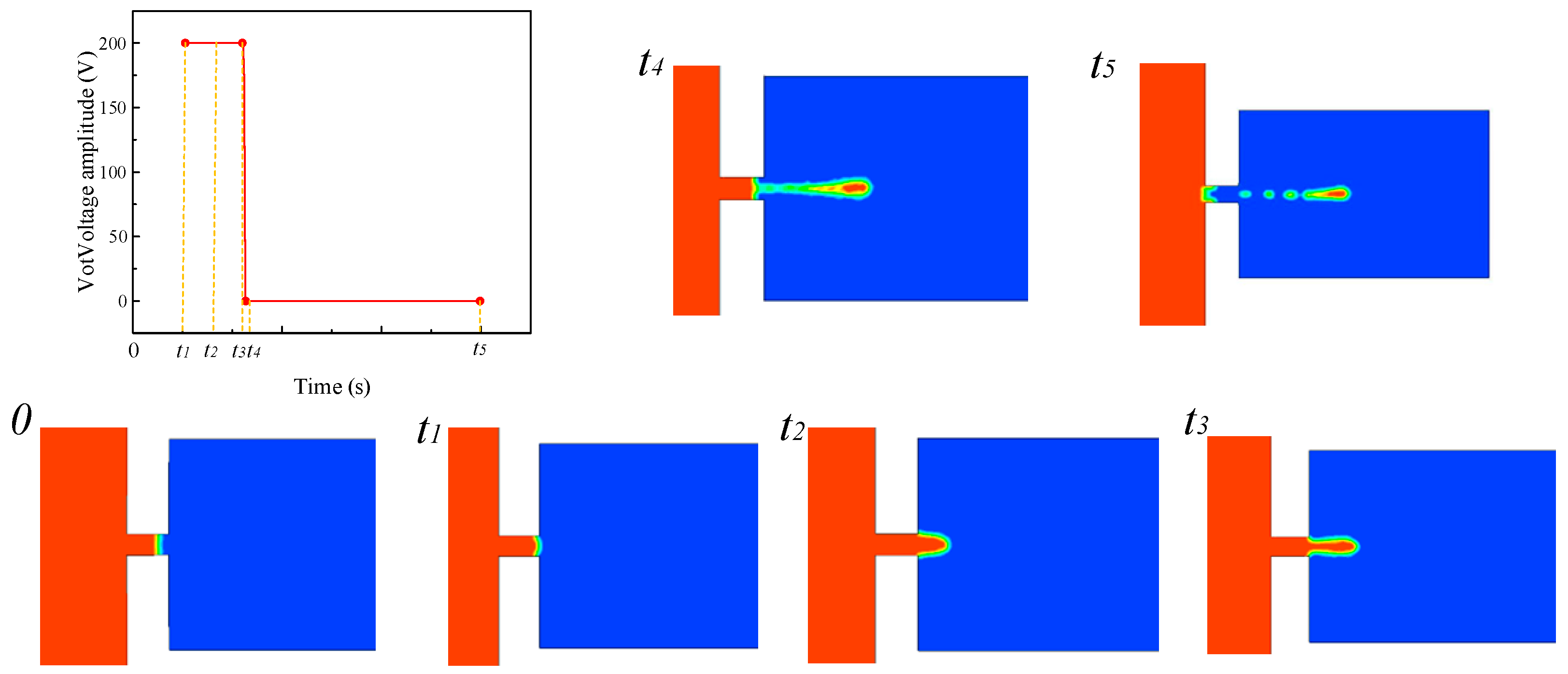 Micromachines 14 01267 g005