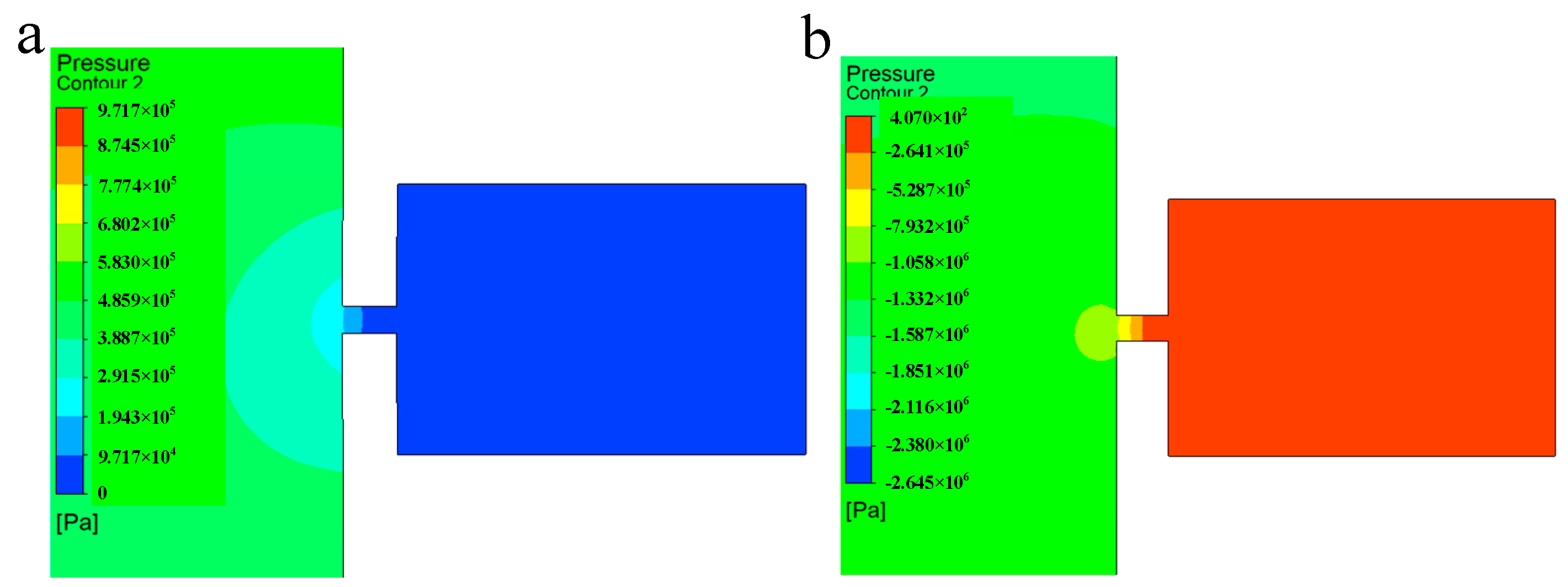 Micromachines 14 01267 g006