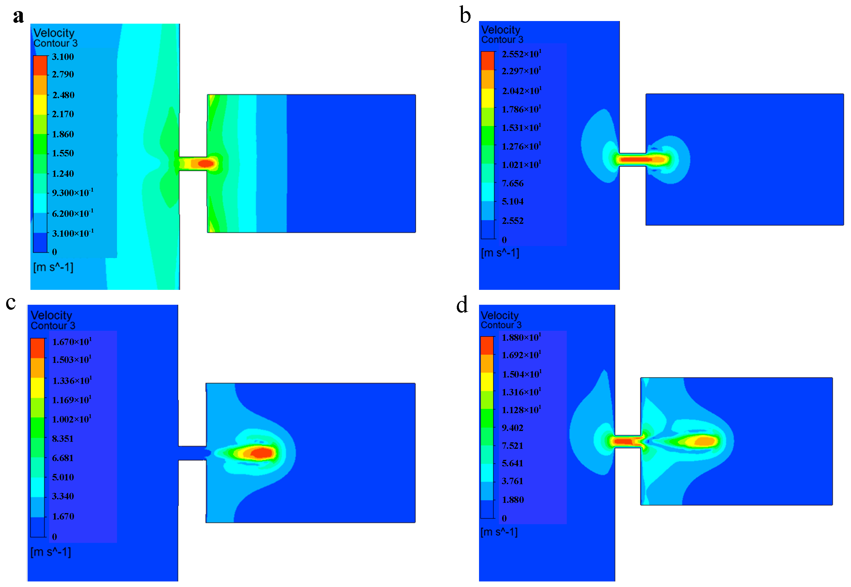 Micromachines 14 01267 g007