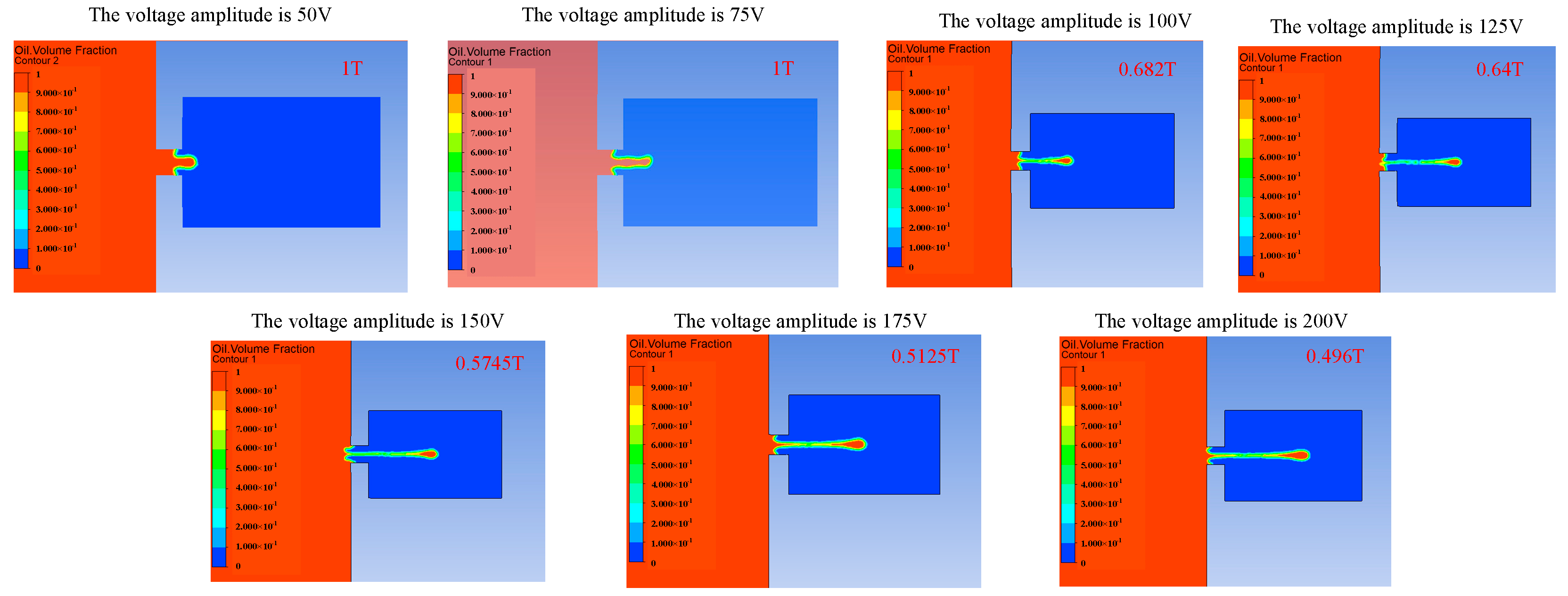 Micromachines 14 01267 g008