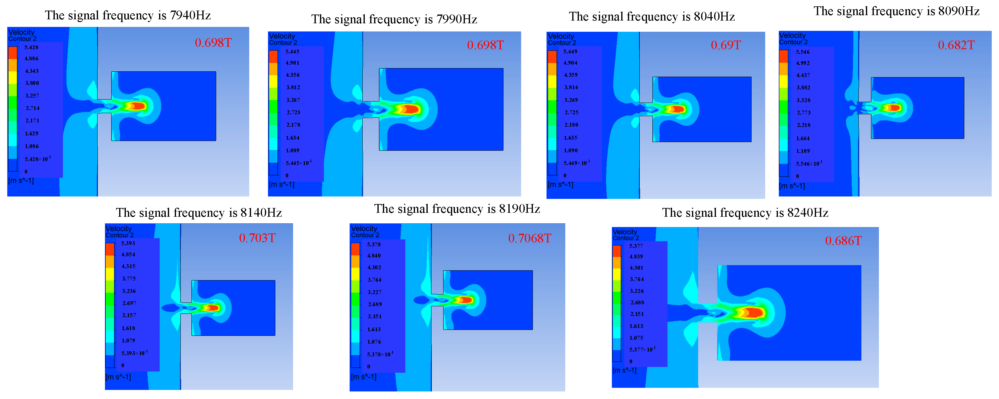 Micromachines 14 01267 g012