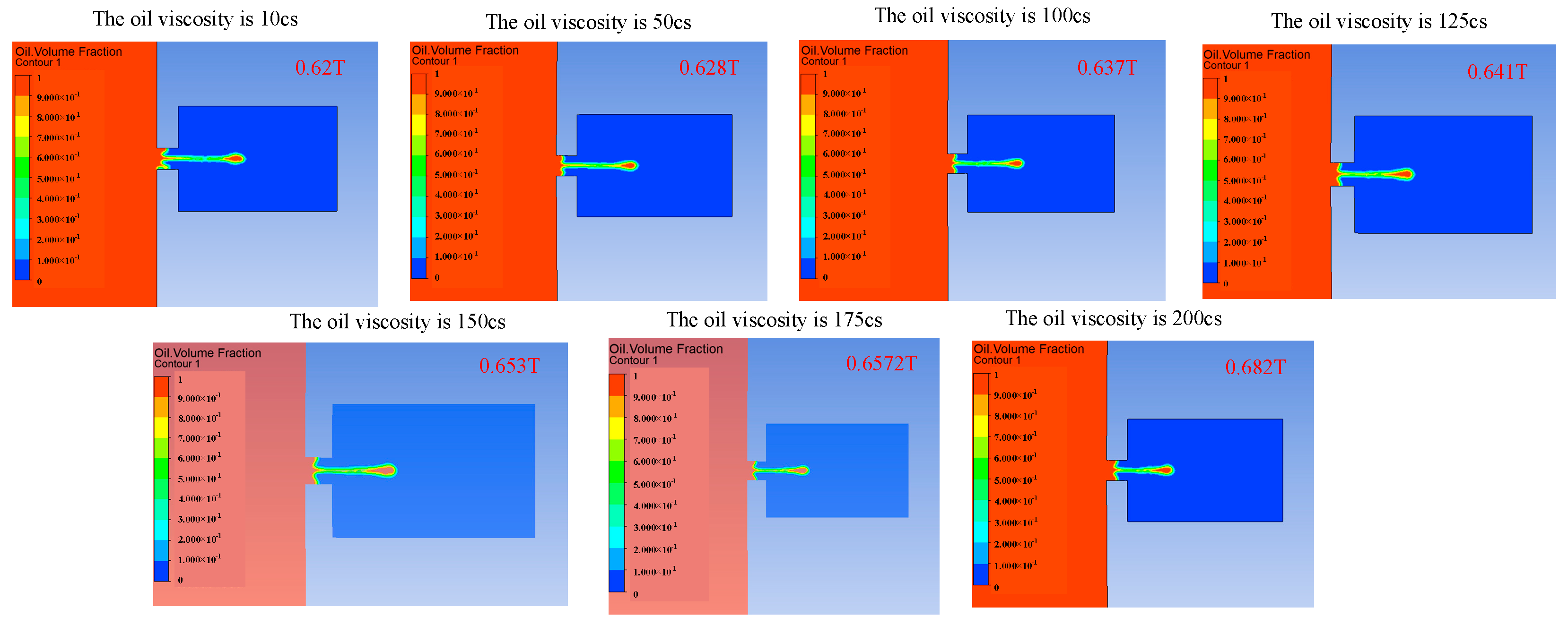 Micromachines 14 01267 g014