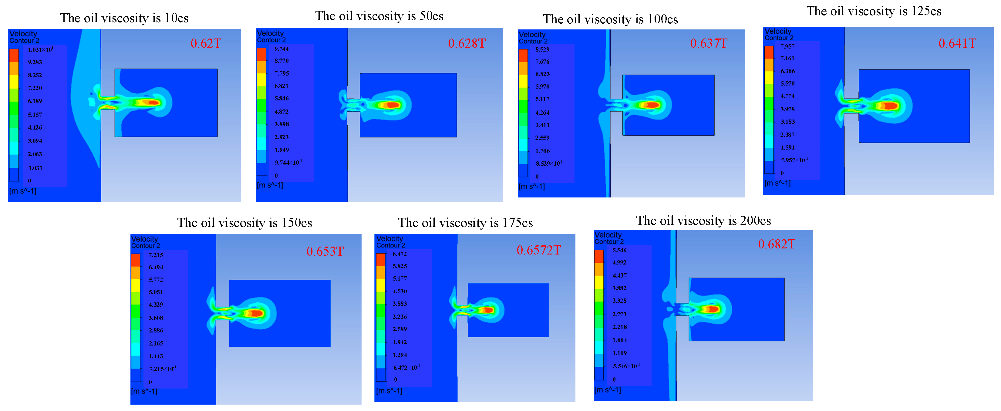 Micromachines 14 01267 g015