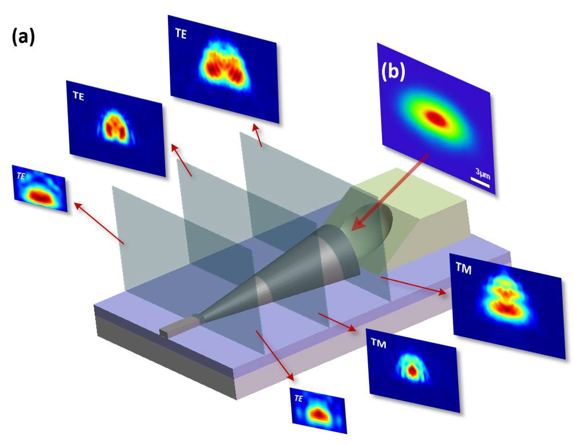 Micromachines 14 01268 g002 Micromachines 14 01268 g002