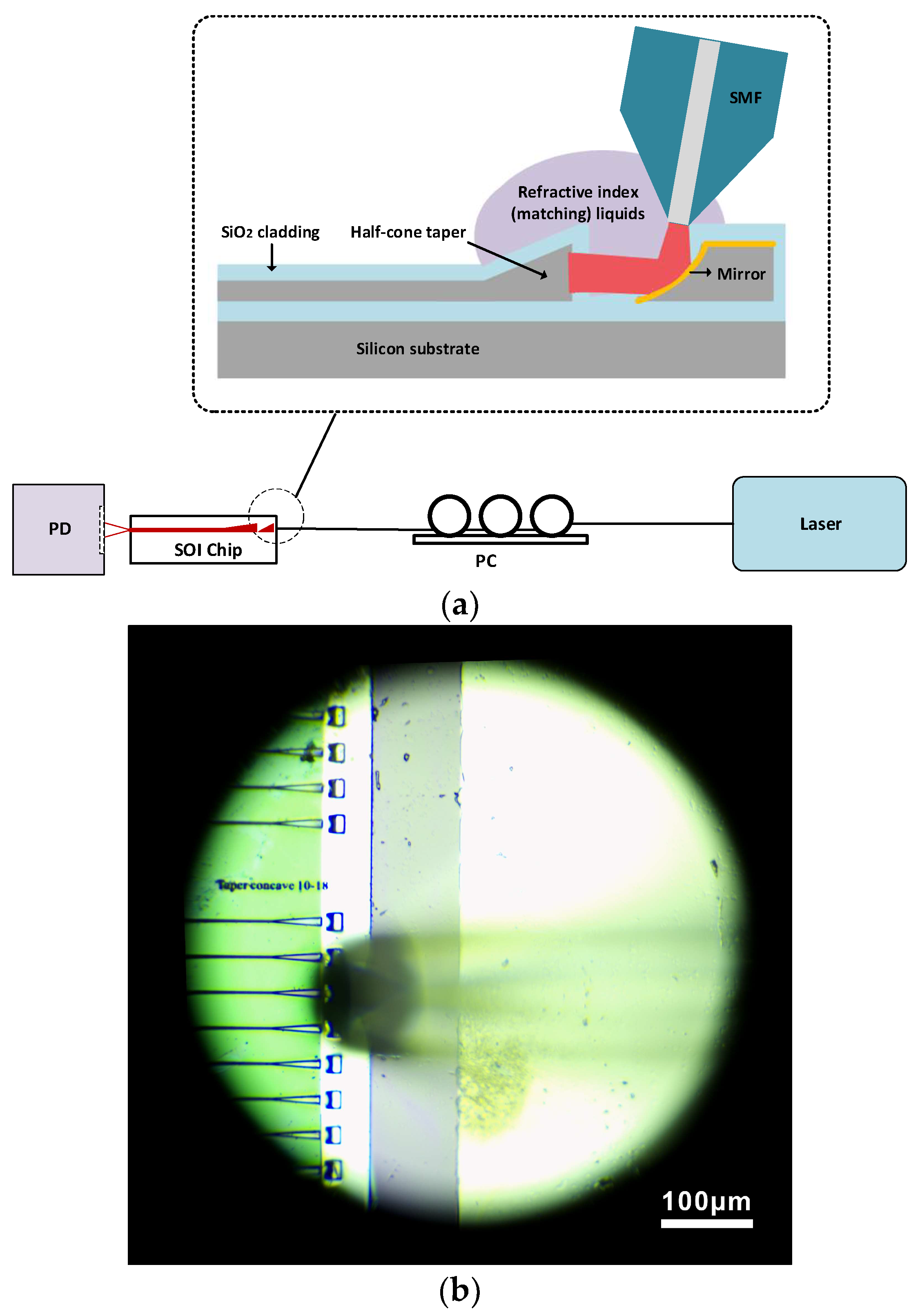 Micromachines 14 01268 g006 Micromachines 14 01268 g006