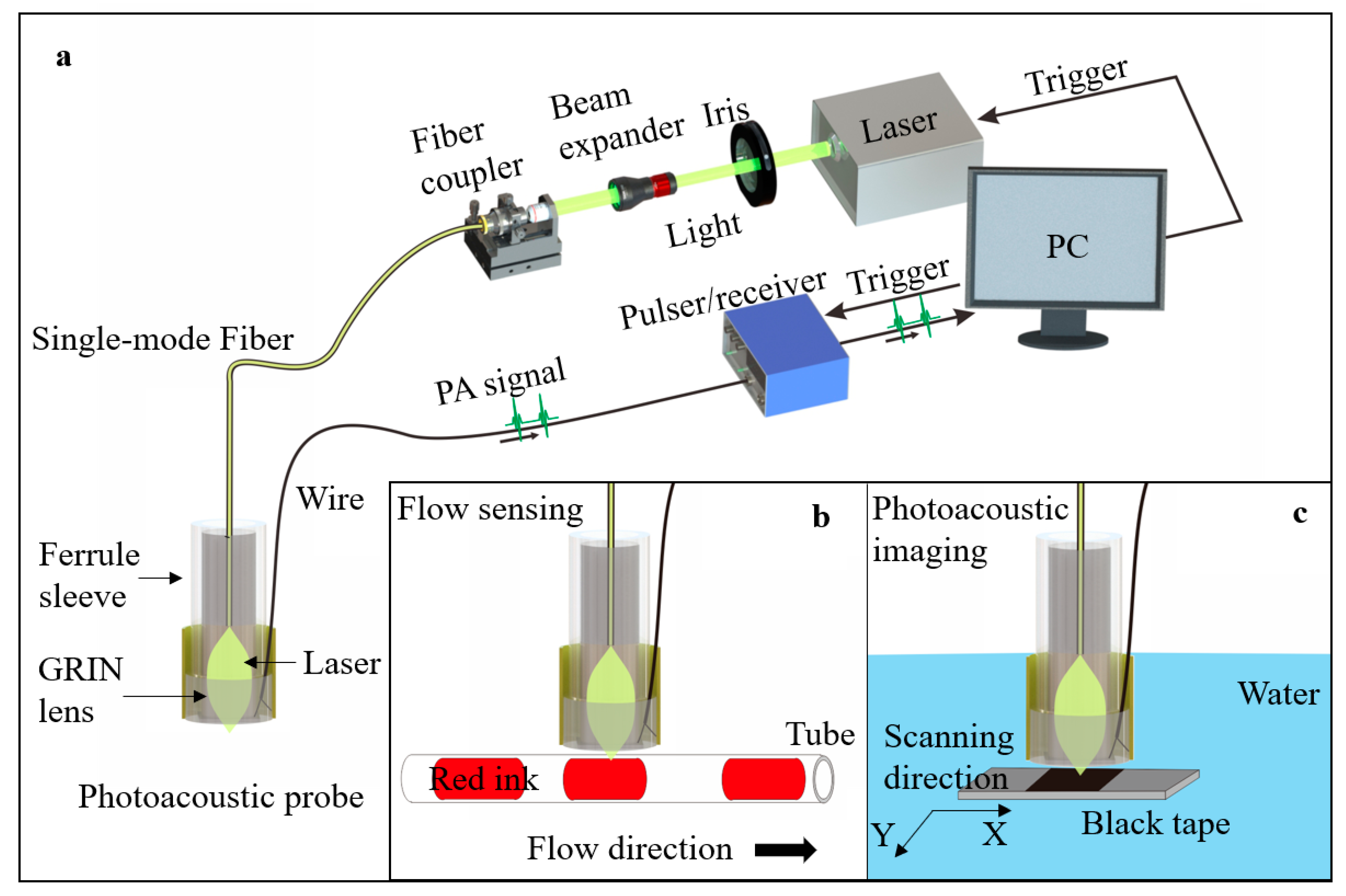 Micromachines 14 01269 g002