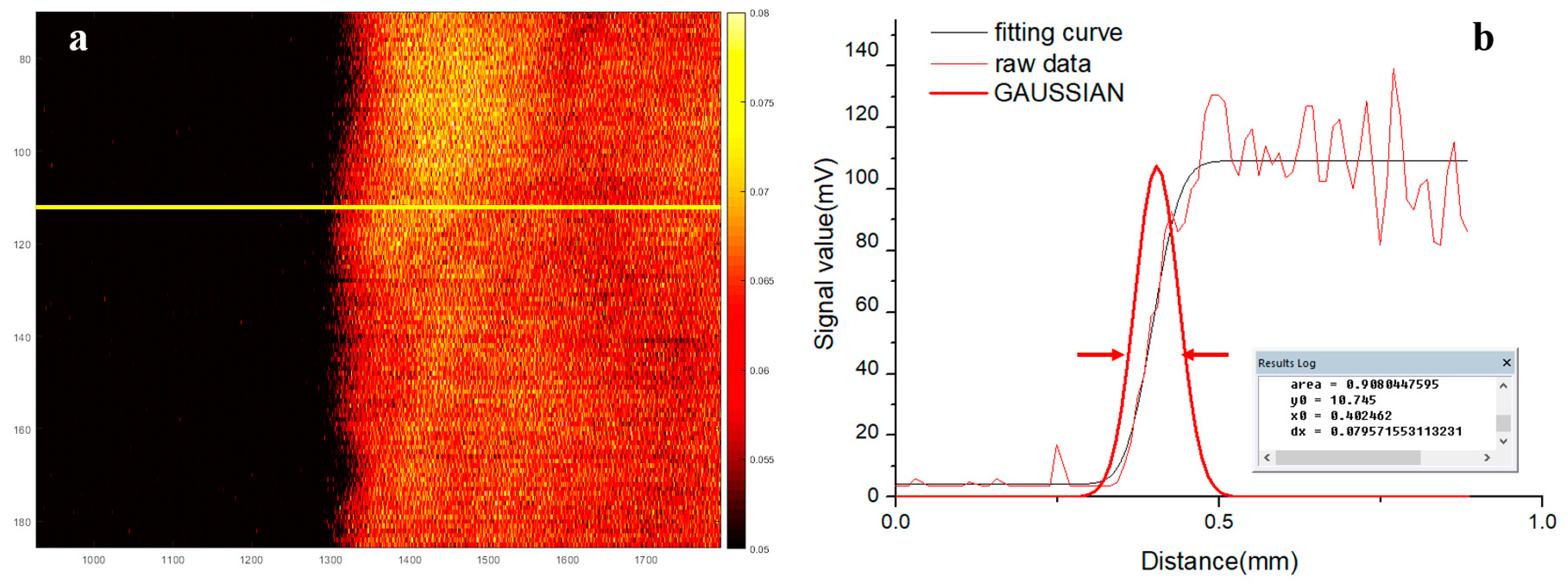 Micromachines 14 01269 g004