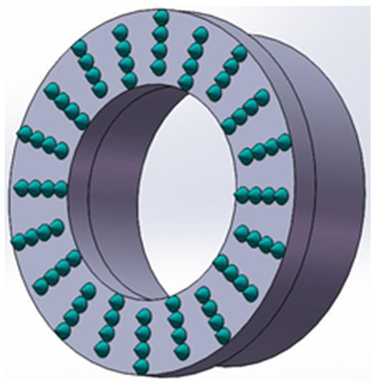 Micromachines 14 01270 g005