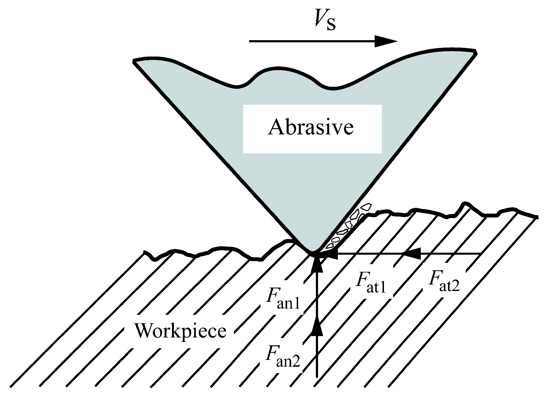 Micromachines 14 01270 g006