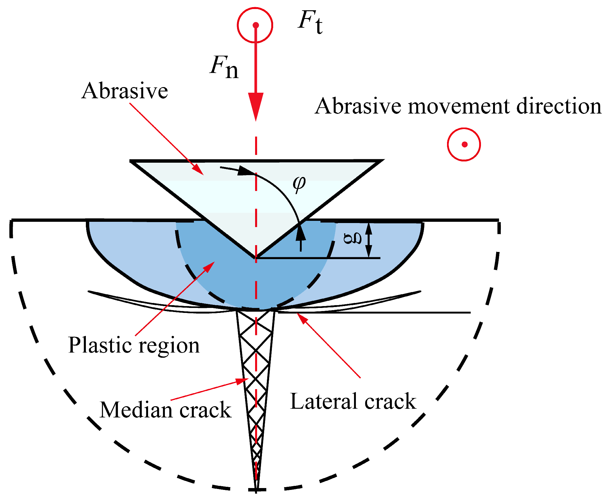 Micromachines 14 01270 g007