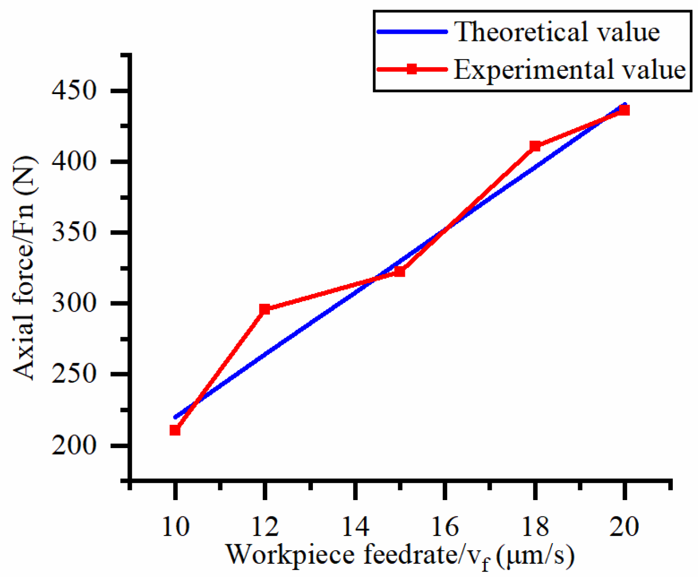 Micromachines 14 01270 g010