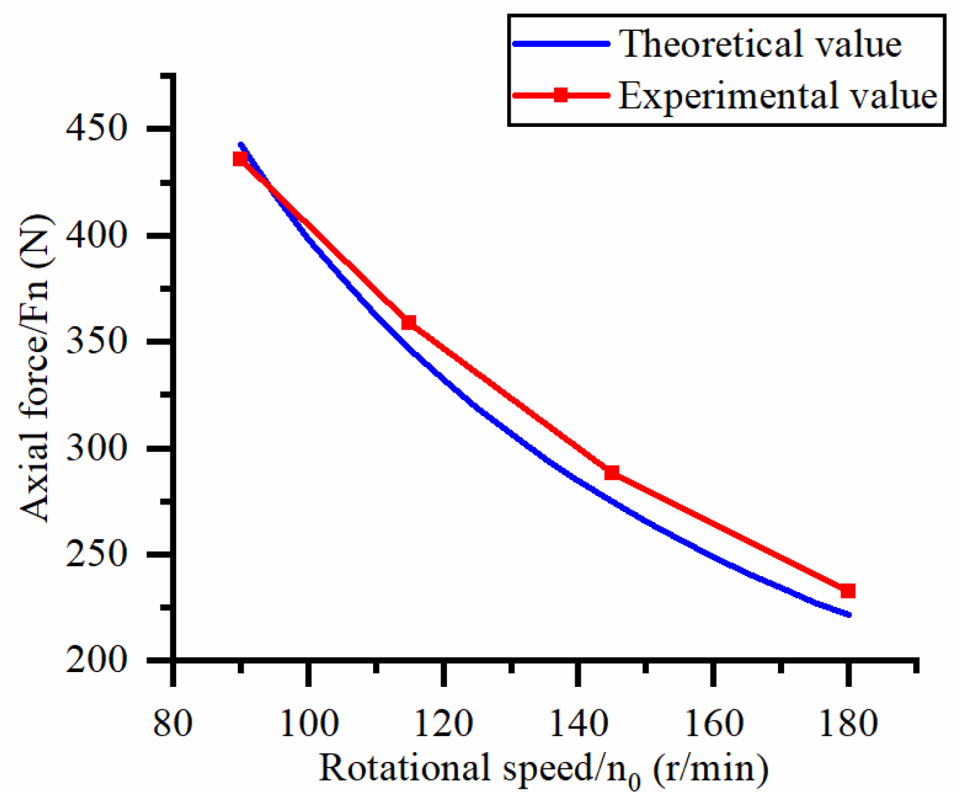Micromachines 14 01270 g012