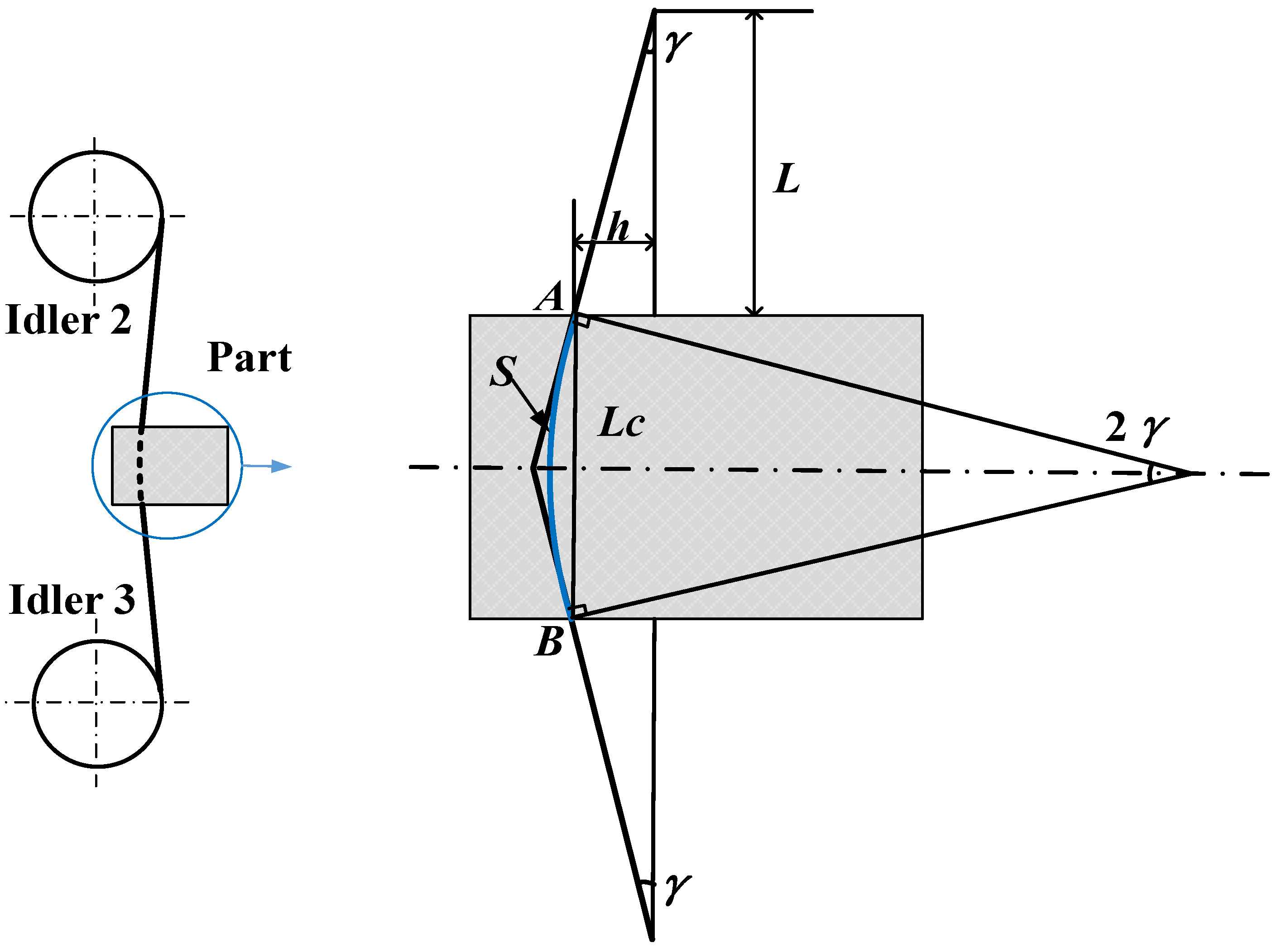 Micromachines 14 01275 g002 550