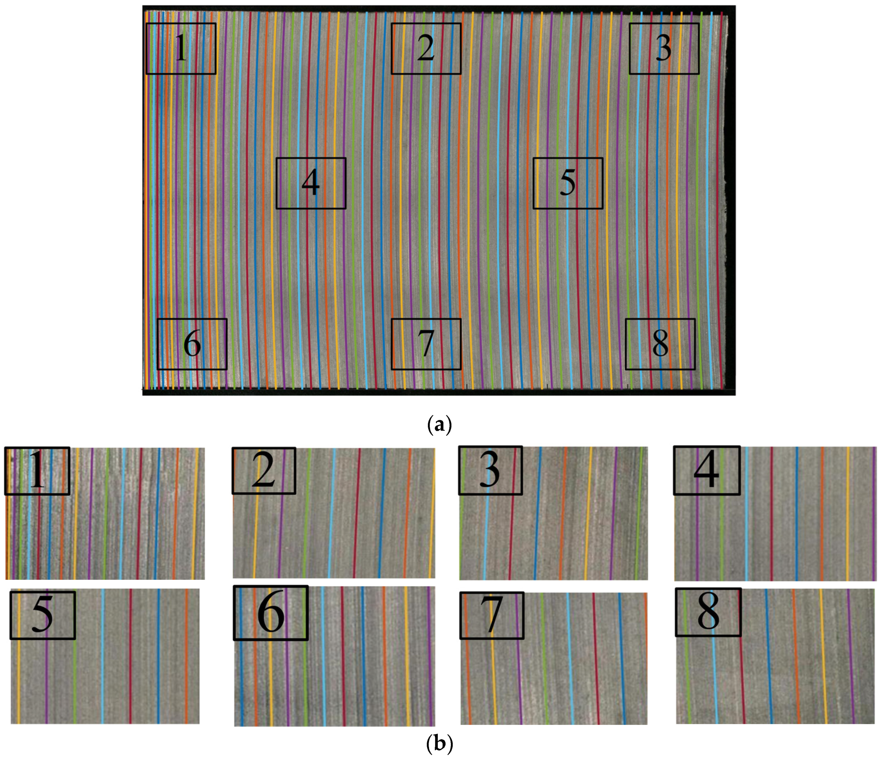Micromachines 14 01275 g013 550