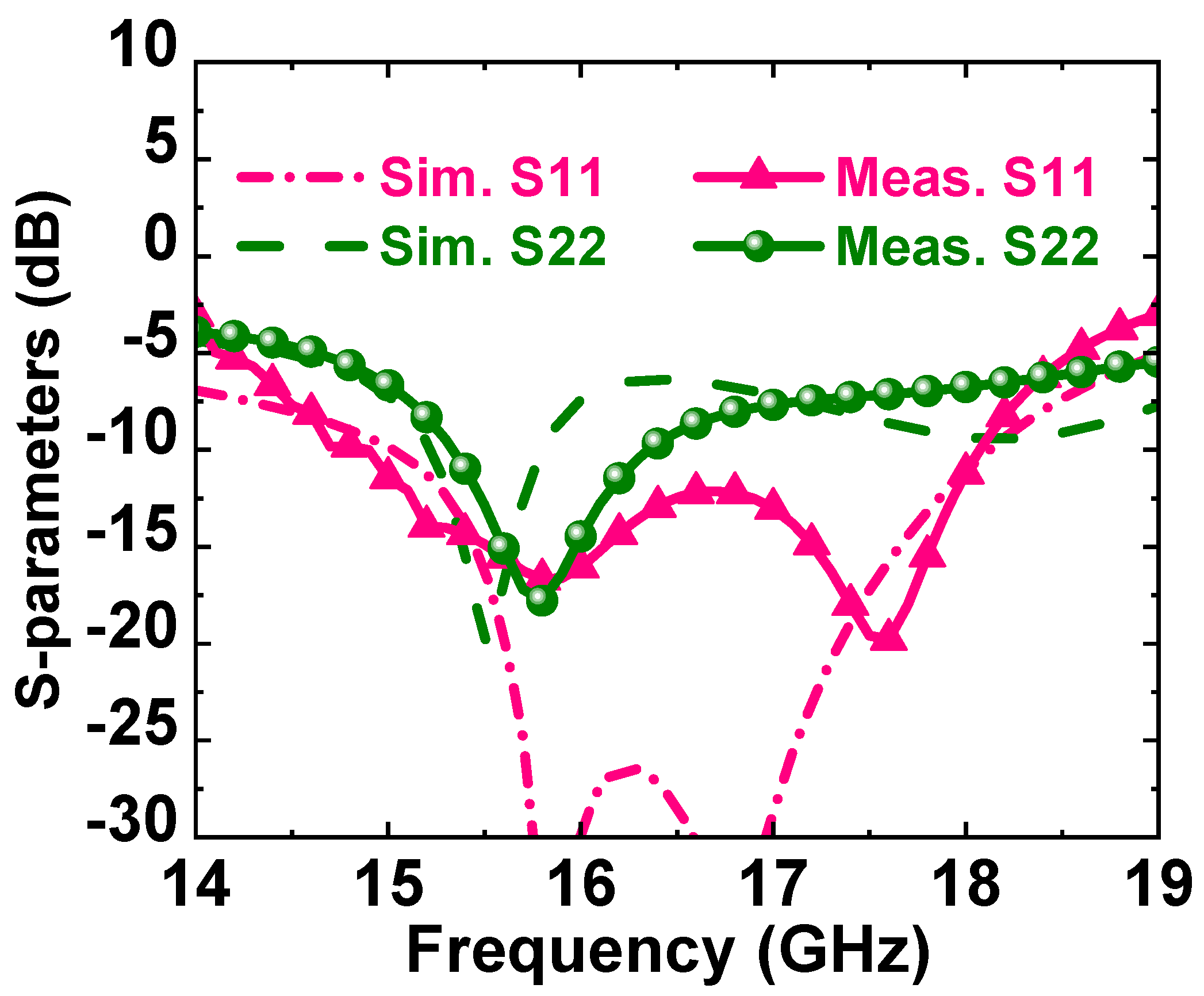 Micromachines 14 01276 g005 Micromachines 14 01276 g005