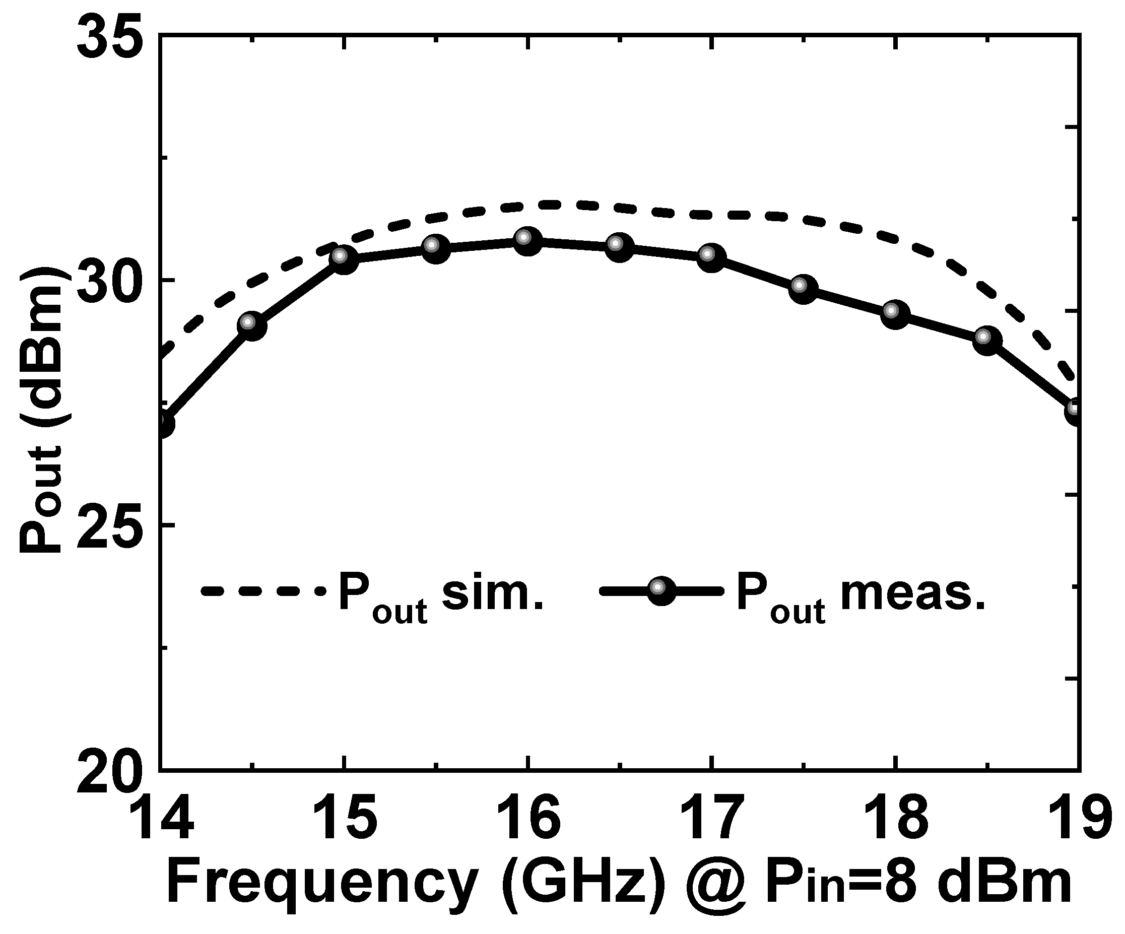 Micromachines 14 01276 g007 Micromachines 14 01276 g007