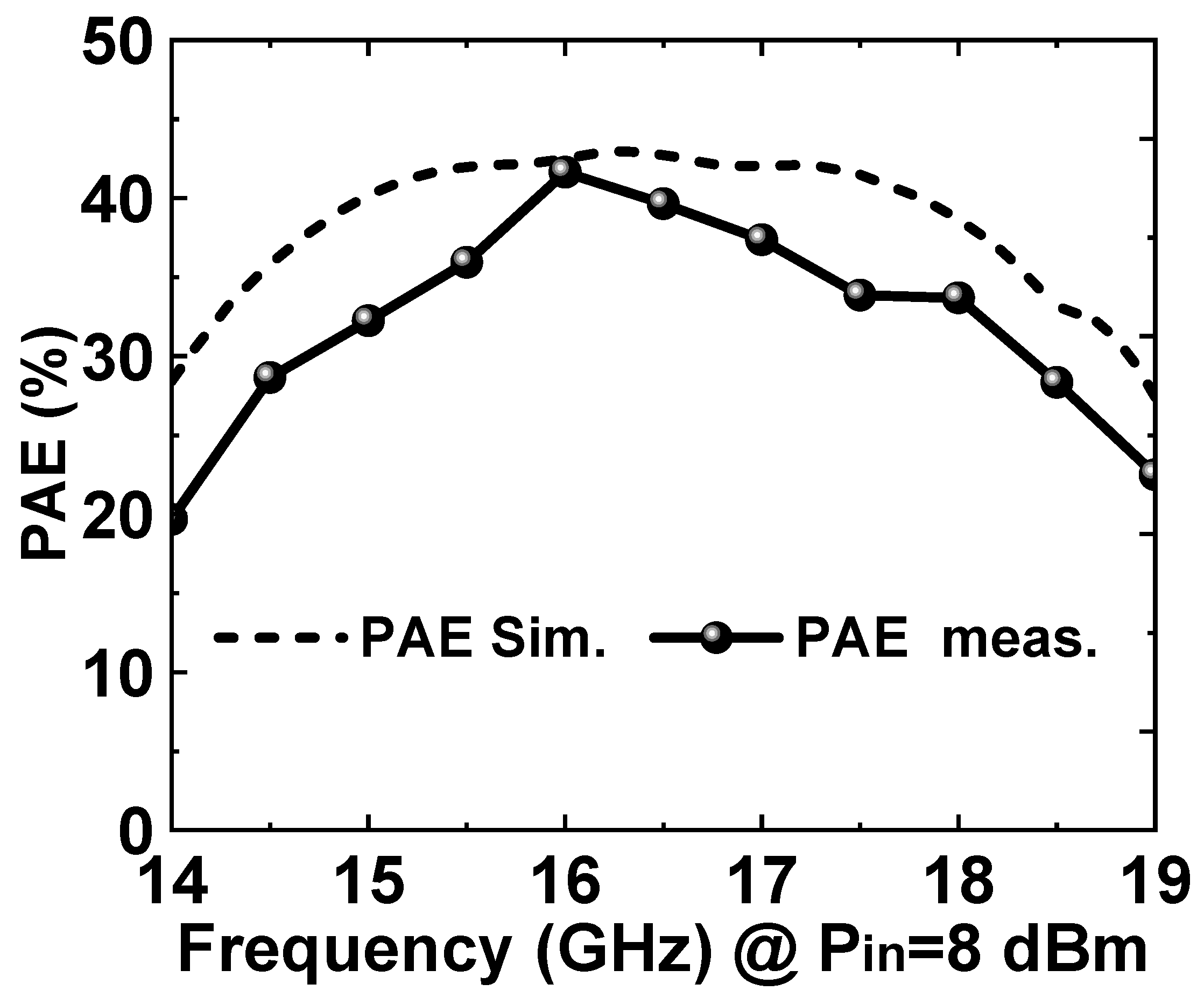 Micromachines 14 01276 g008 Micromachines 14 01276 g008