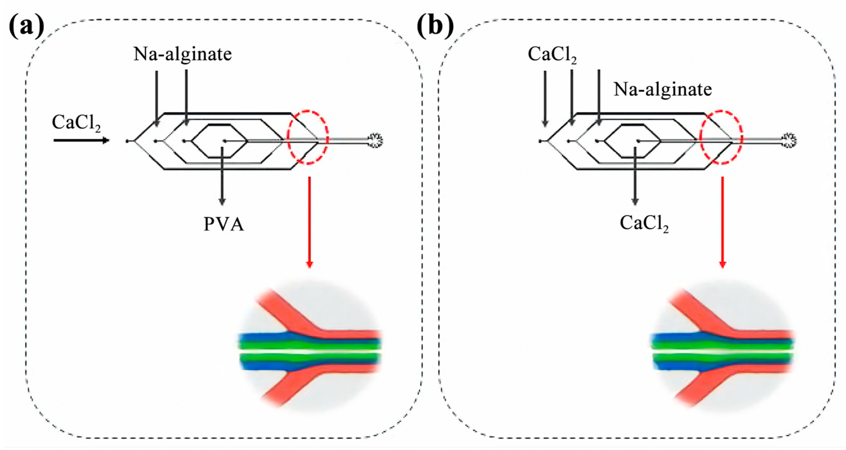 Micromachines 14 01277 g002 Micromachines 14 01277 g002