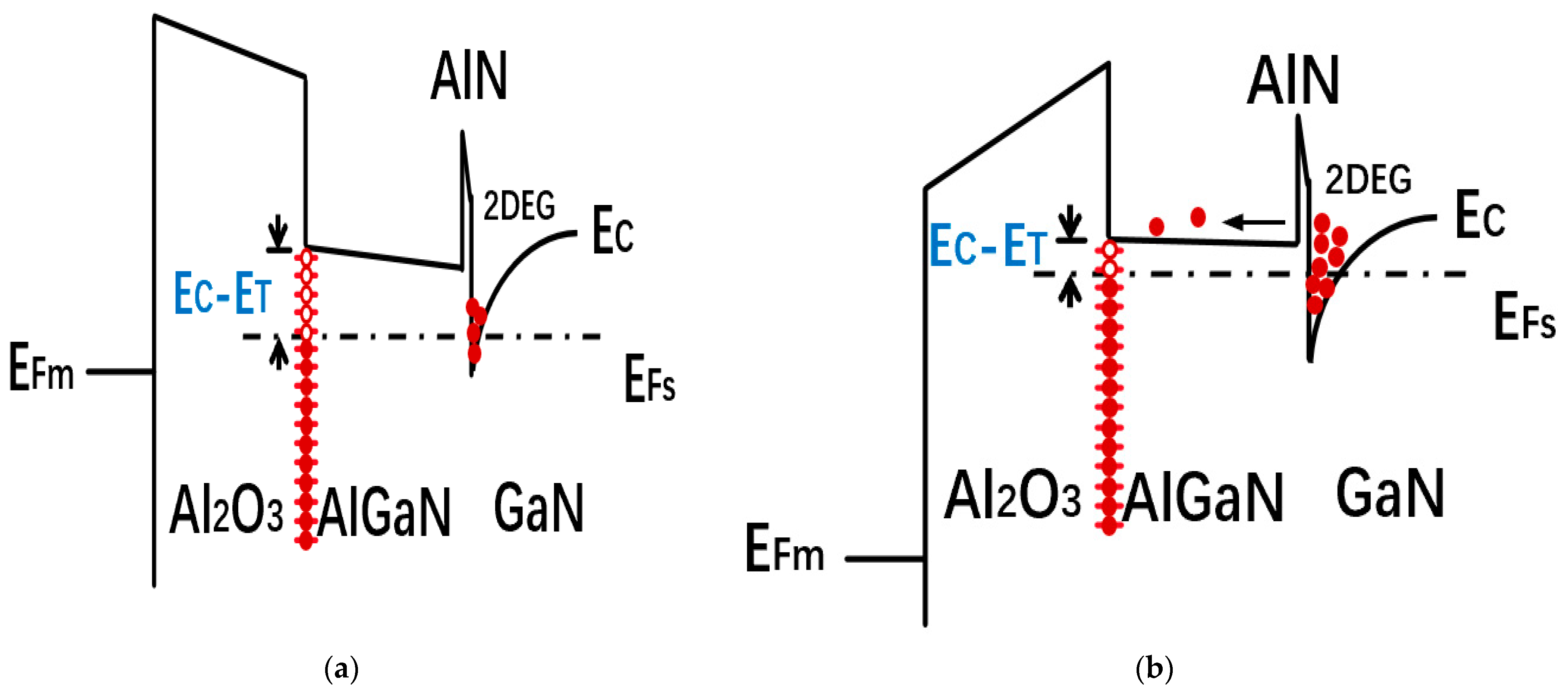 Micromachines 14 01278 g002