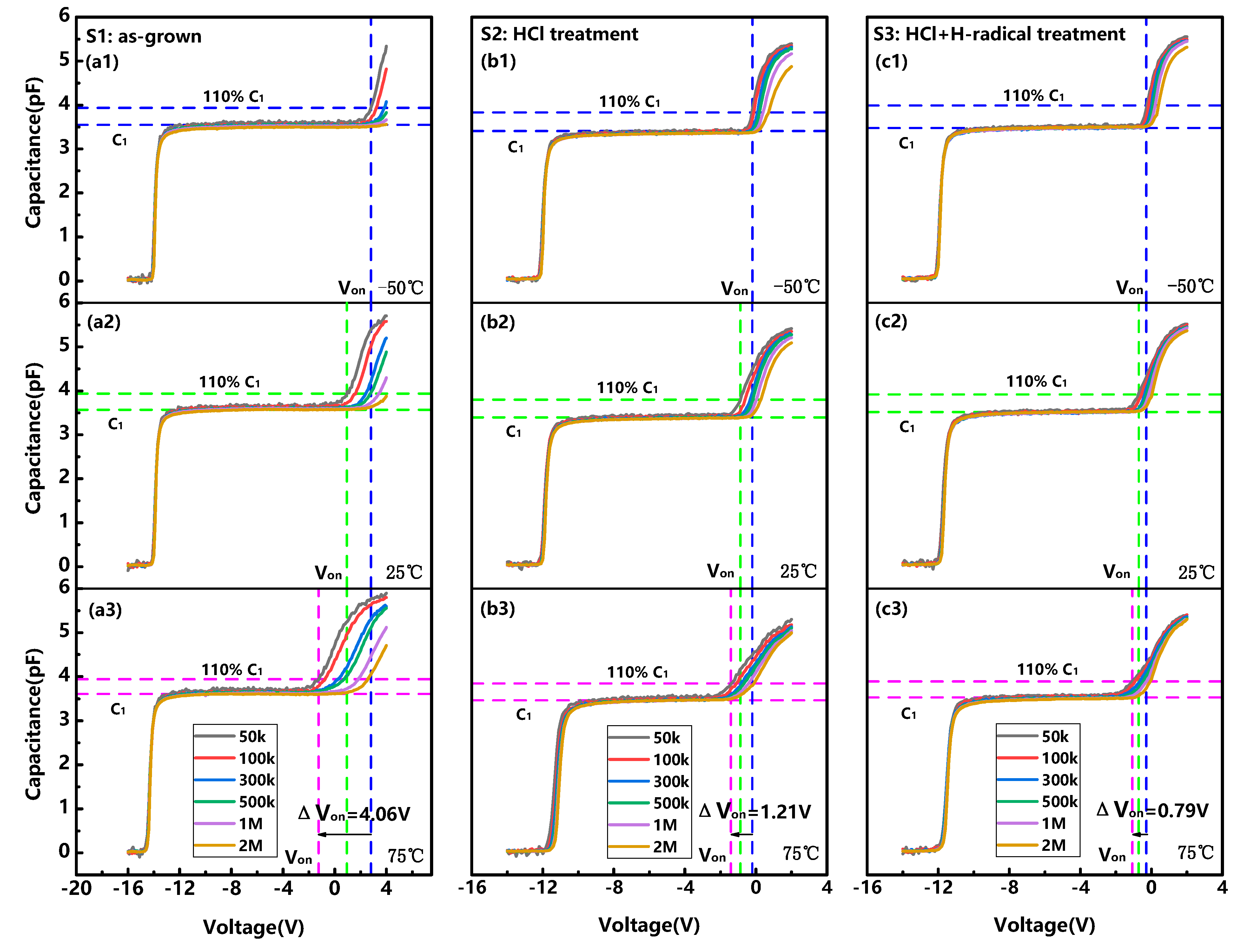 Micromachines 14 01278 g003