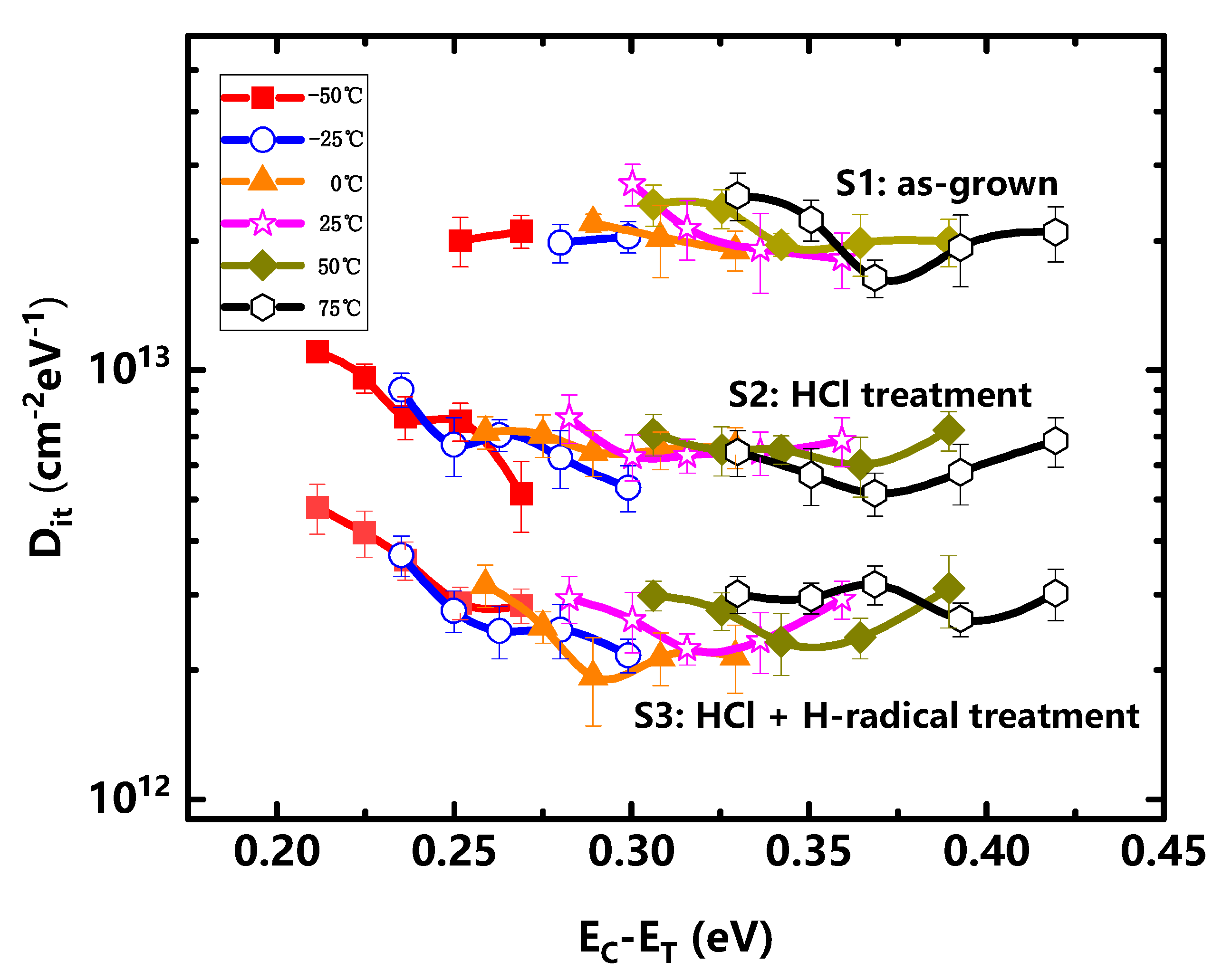 Micromachines 14 01278 g004