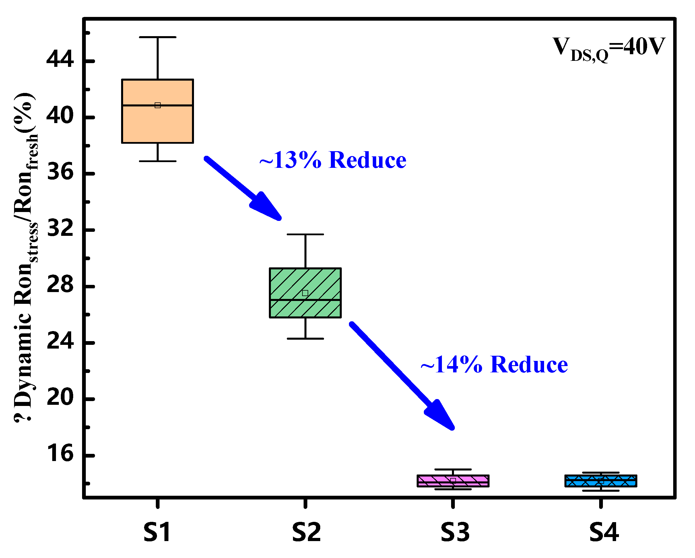 Micromachines 14 01278 g008