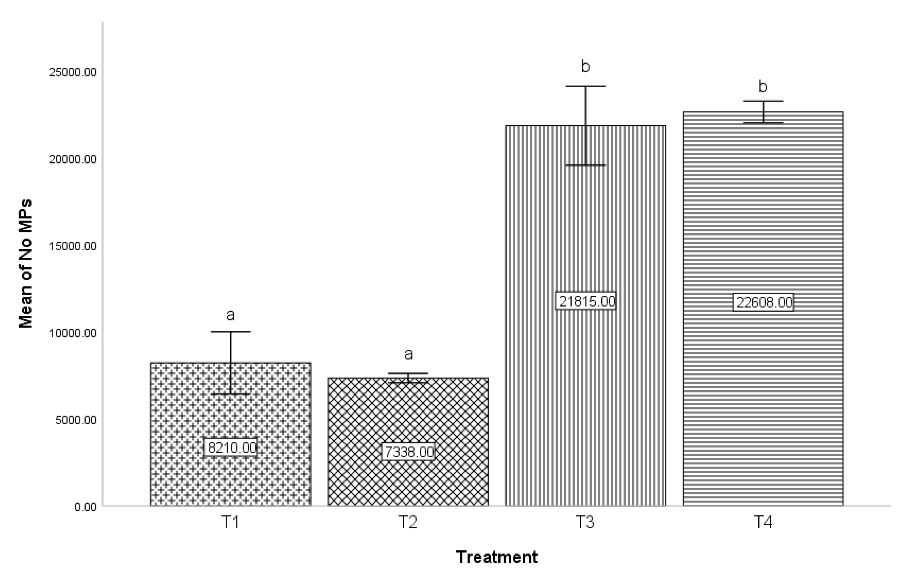 Micromachines 14 01279 g005 Micromachines 14 01279 g005
