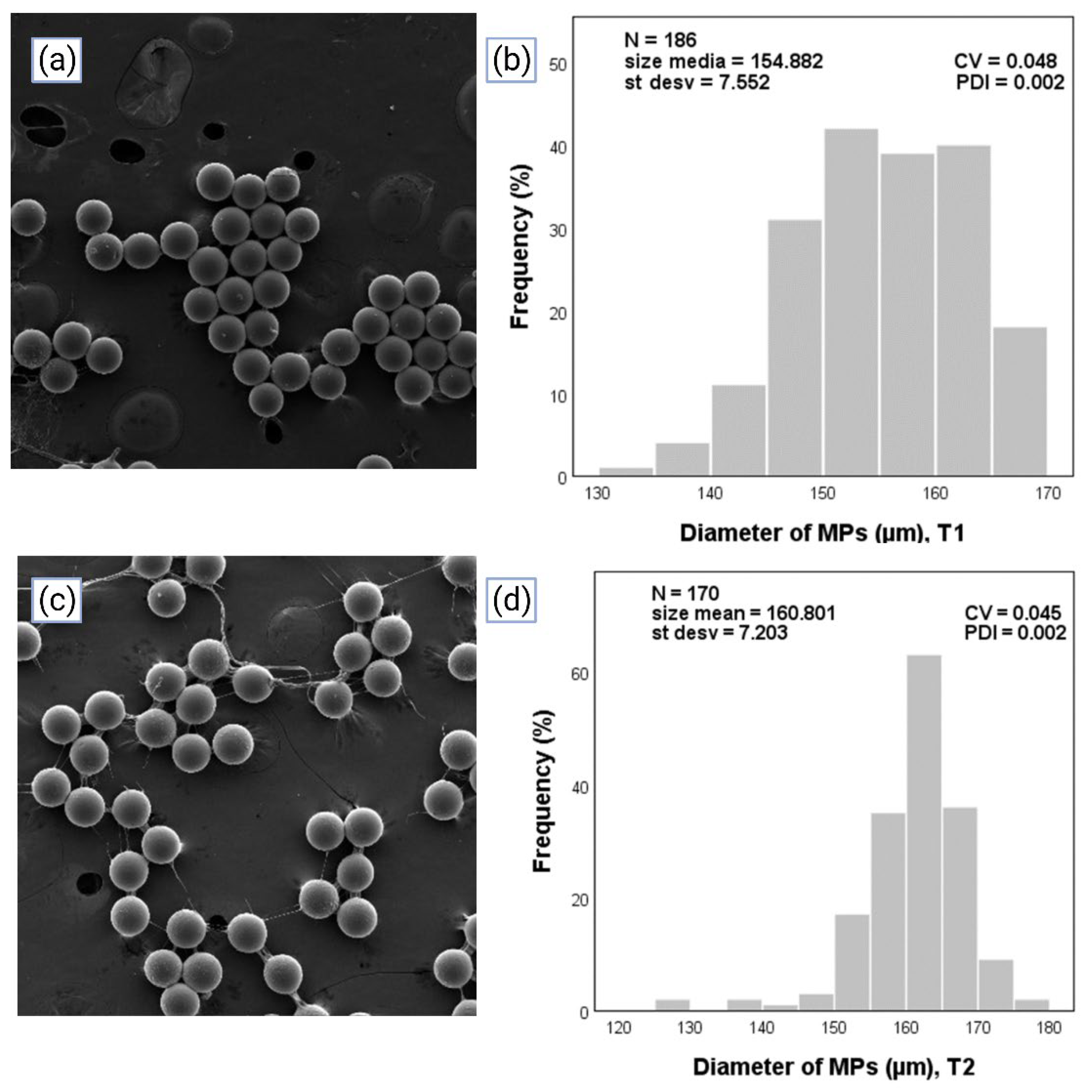 Micromachines 14 01279 g007 Micromachines 14 01279 g007